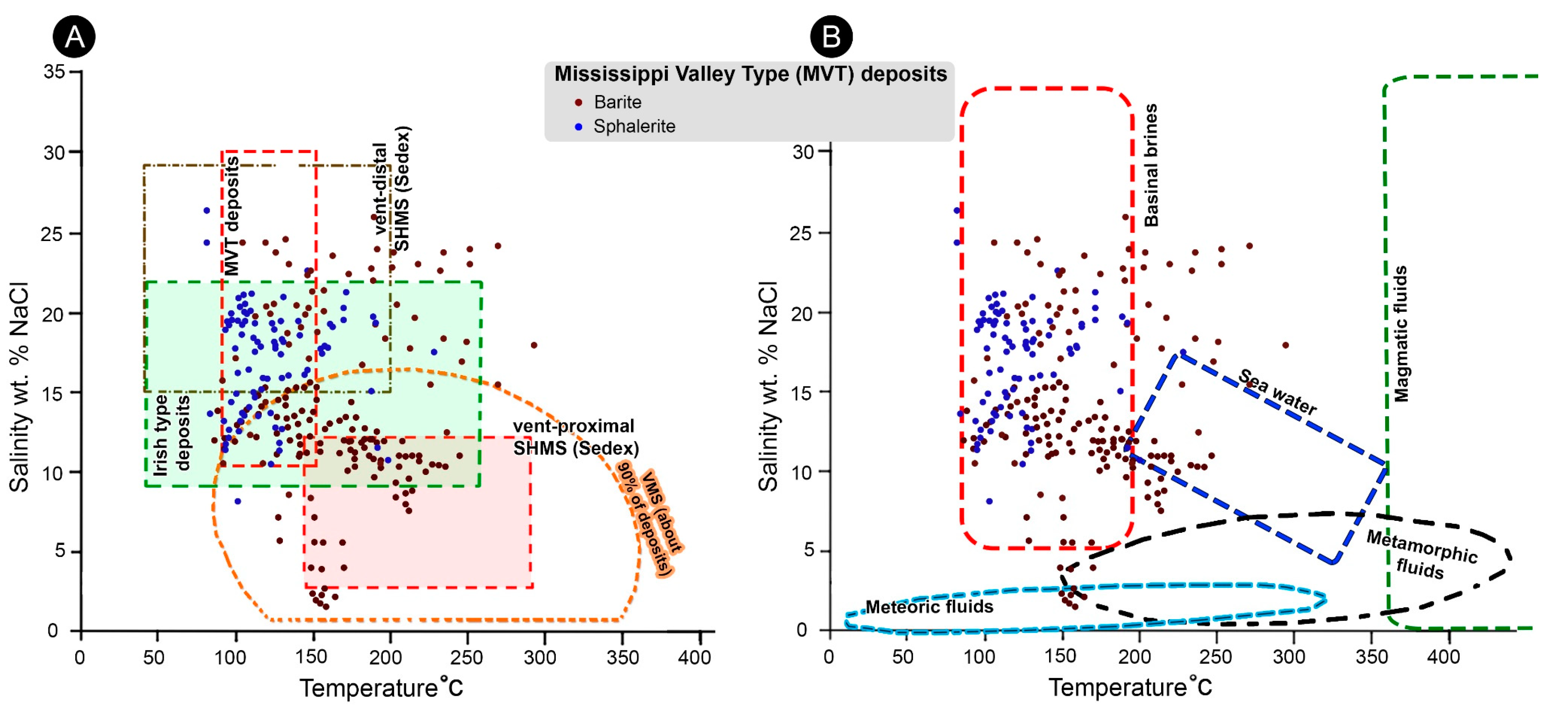 Minerals 14 00671 g016
