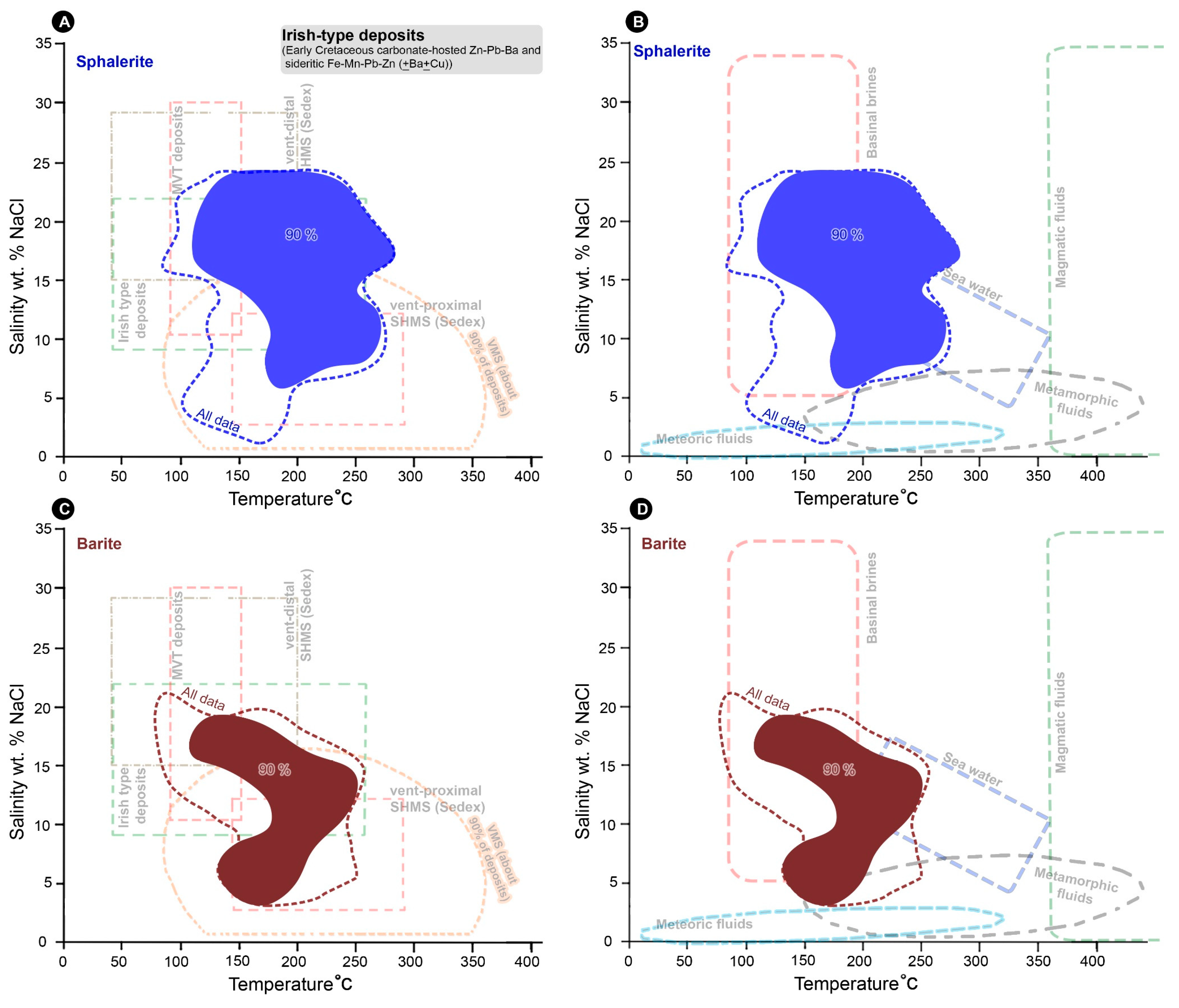 Minerals 14 00671 g019