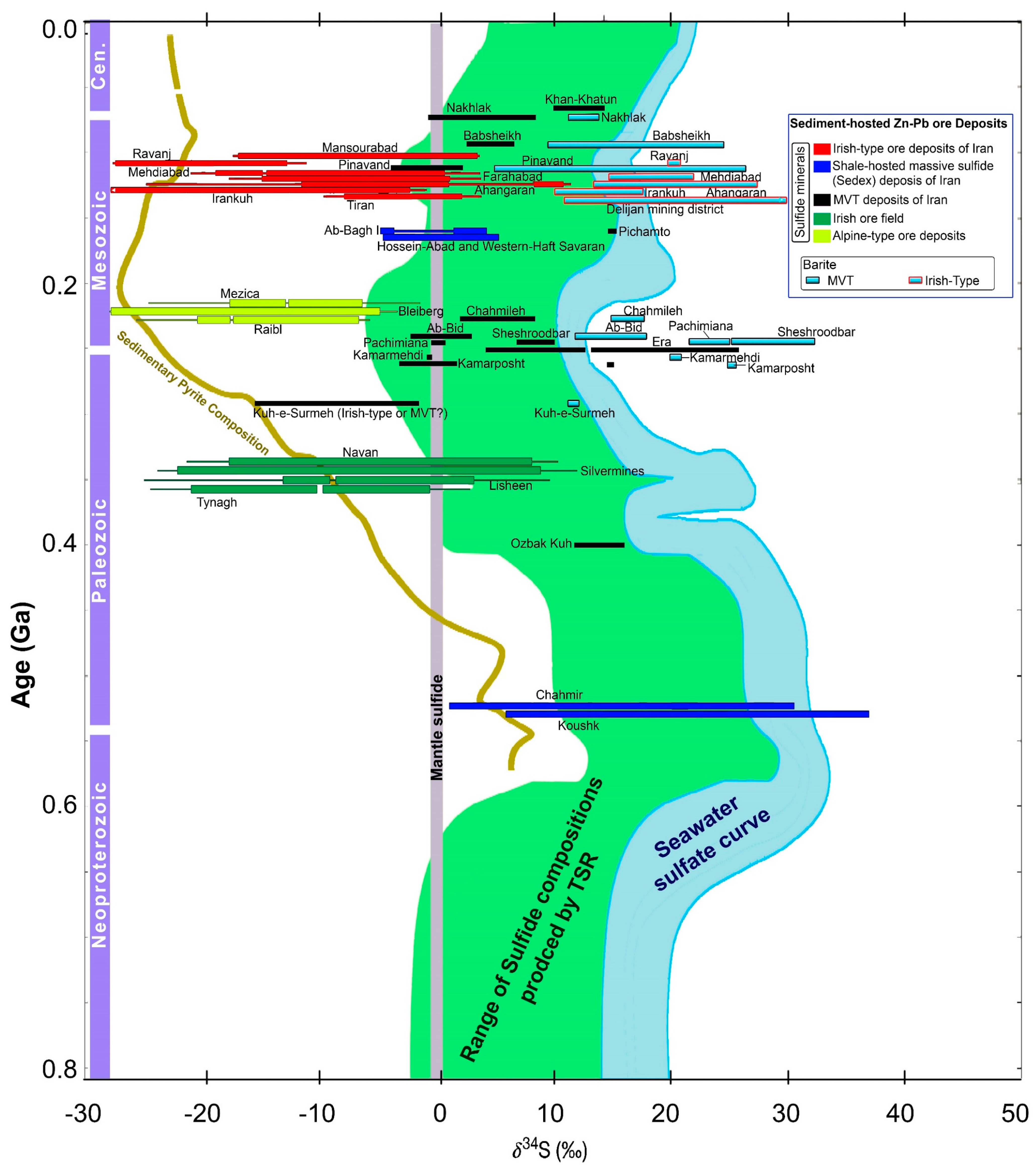 Minerals 14 00671 g020