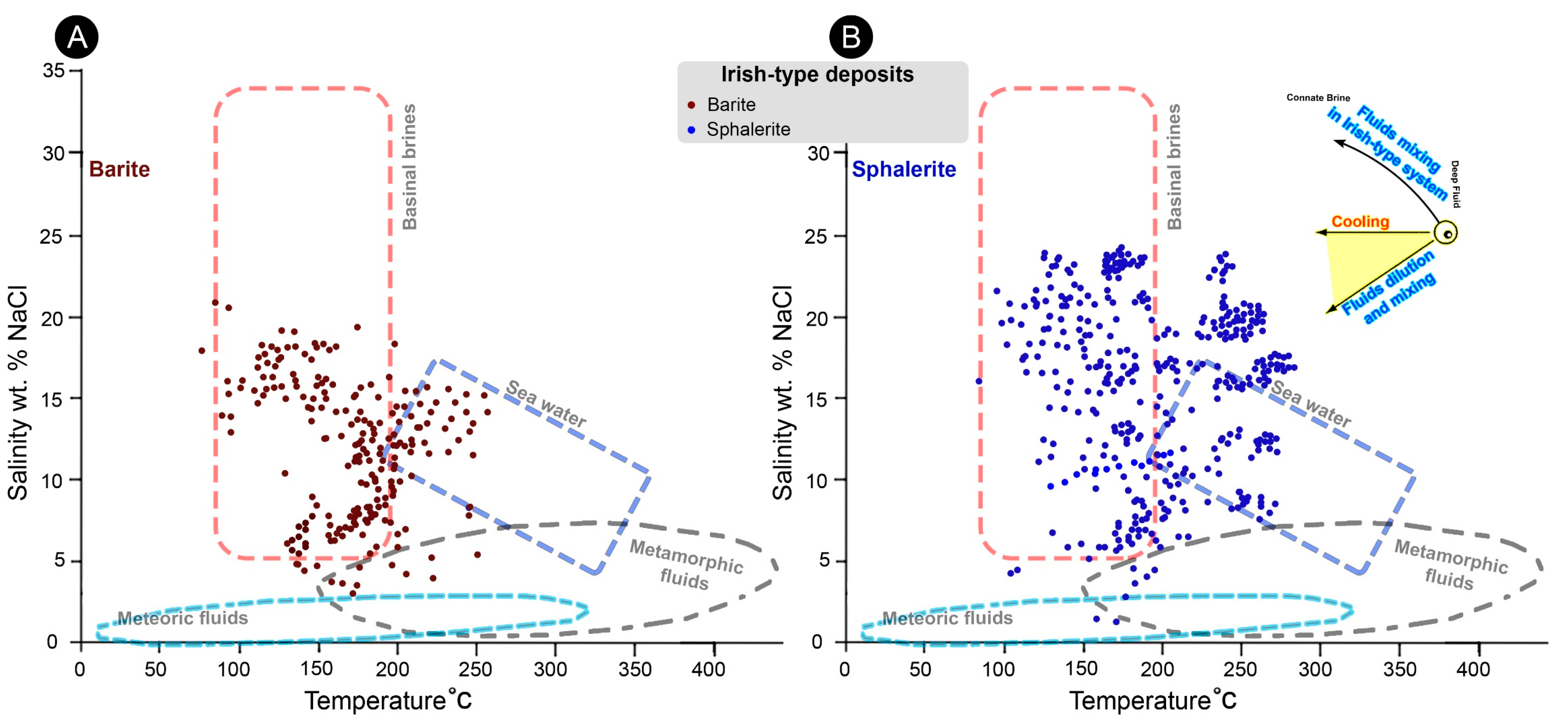 Minerals 14 00671 g022