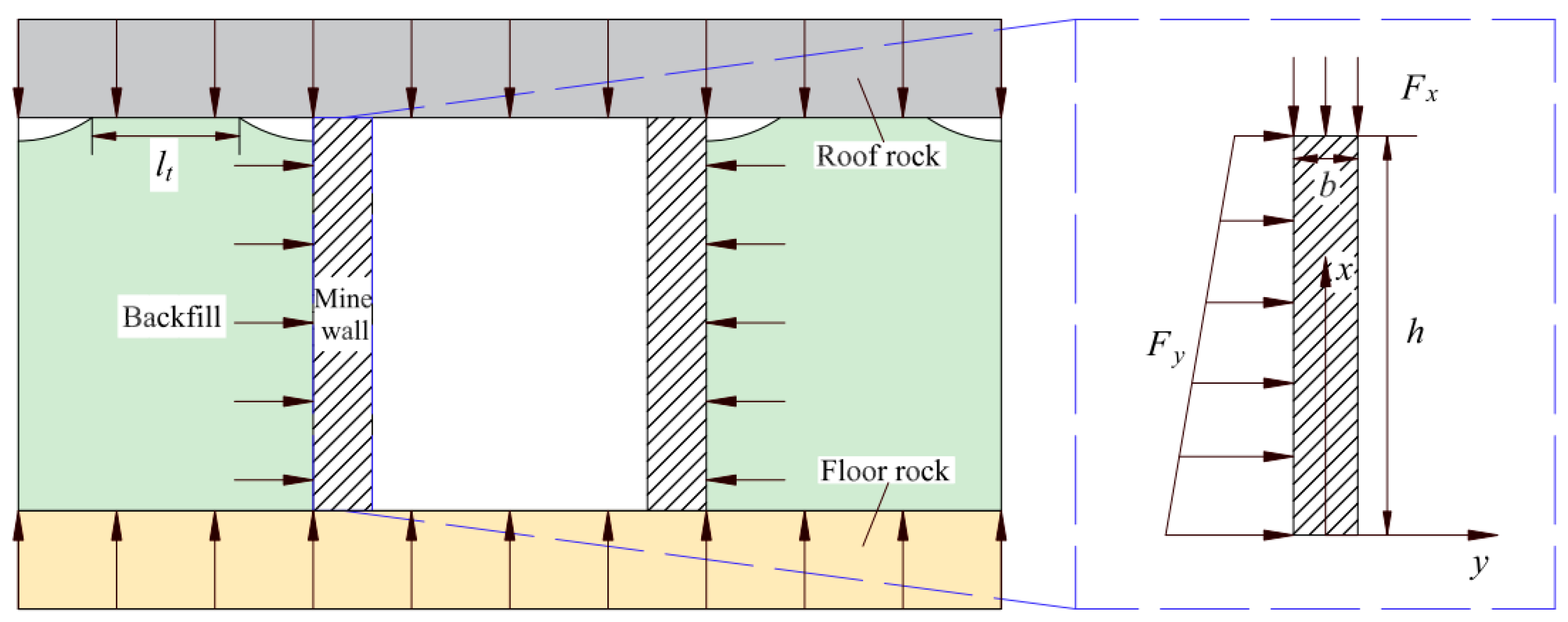 Minerals 14 00673 g002