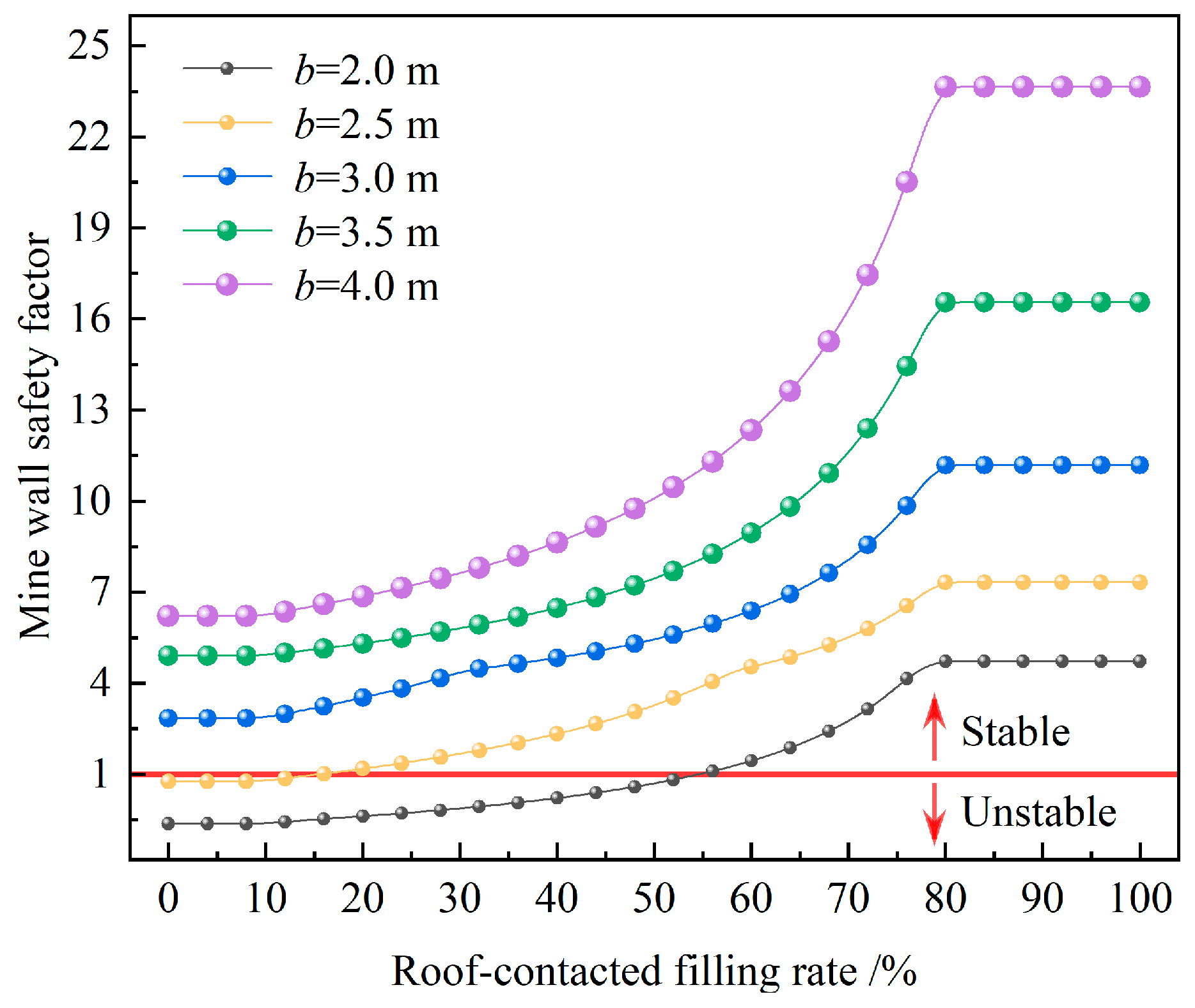 Minerals 14 00673 g005