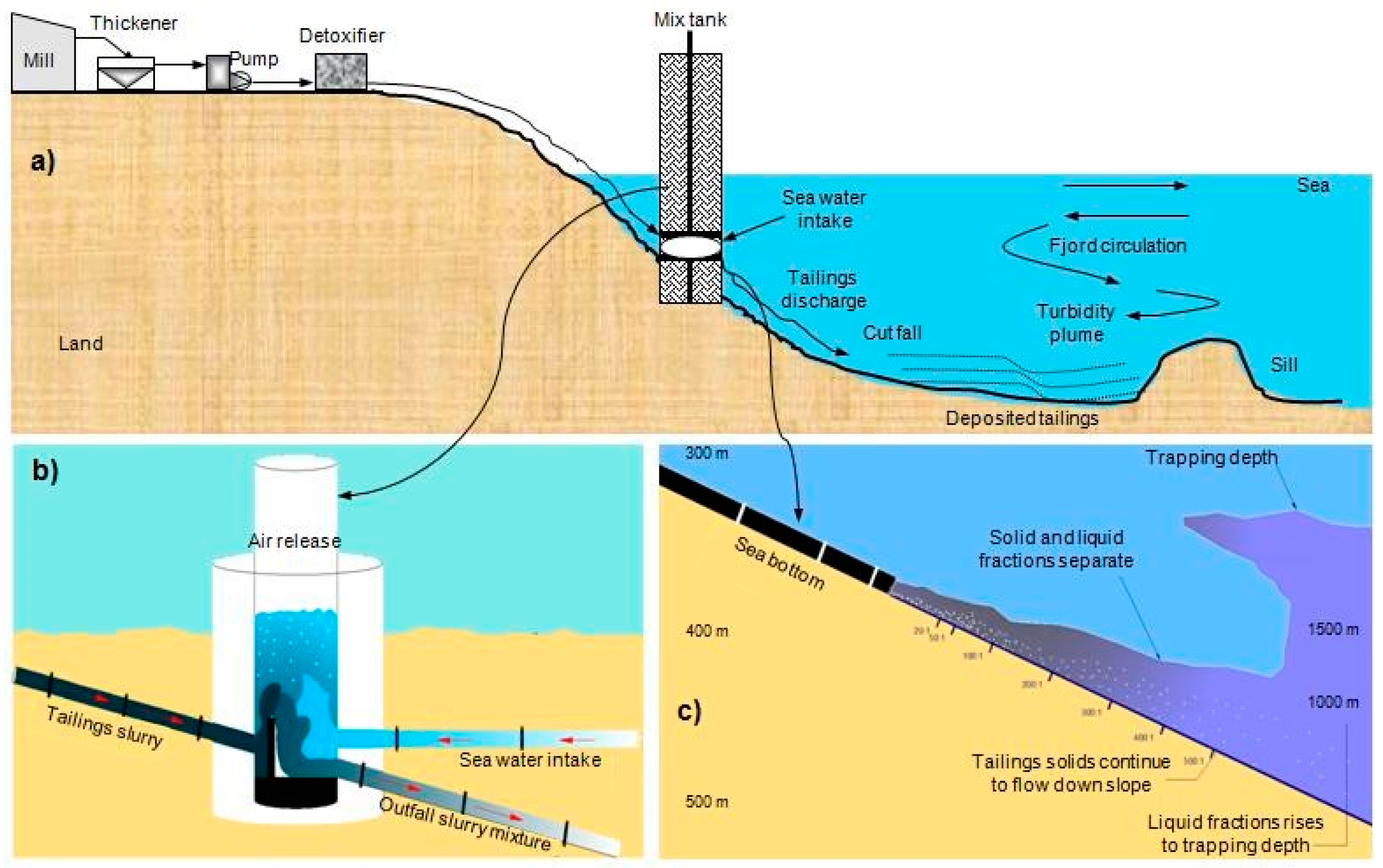 Minerals 14 00674 g001