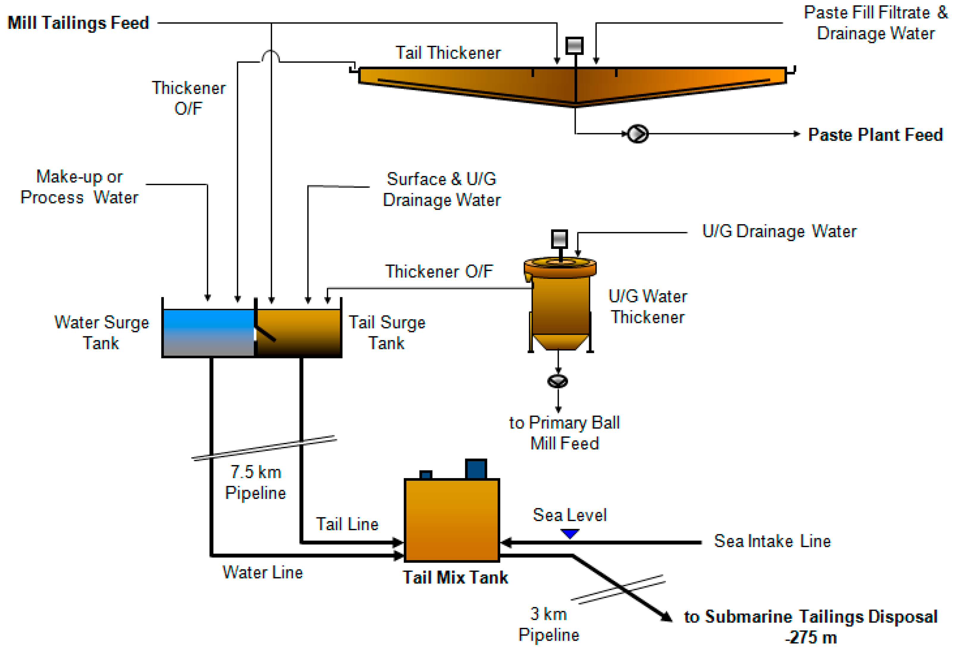 Minerals 14 00674 g002