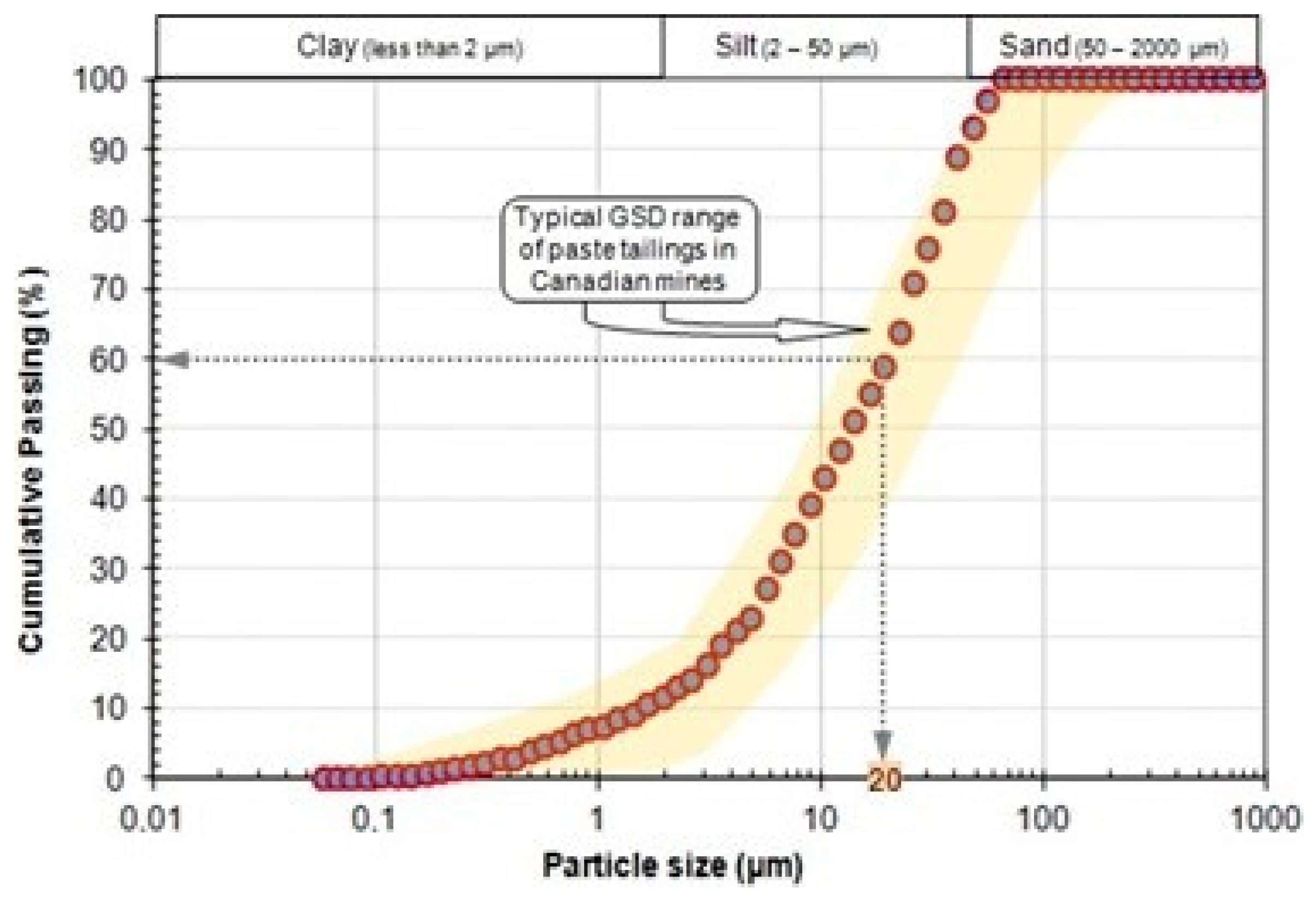 Minerals 14 00674 g003