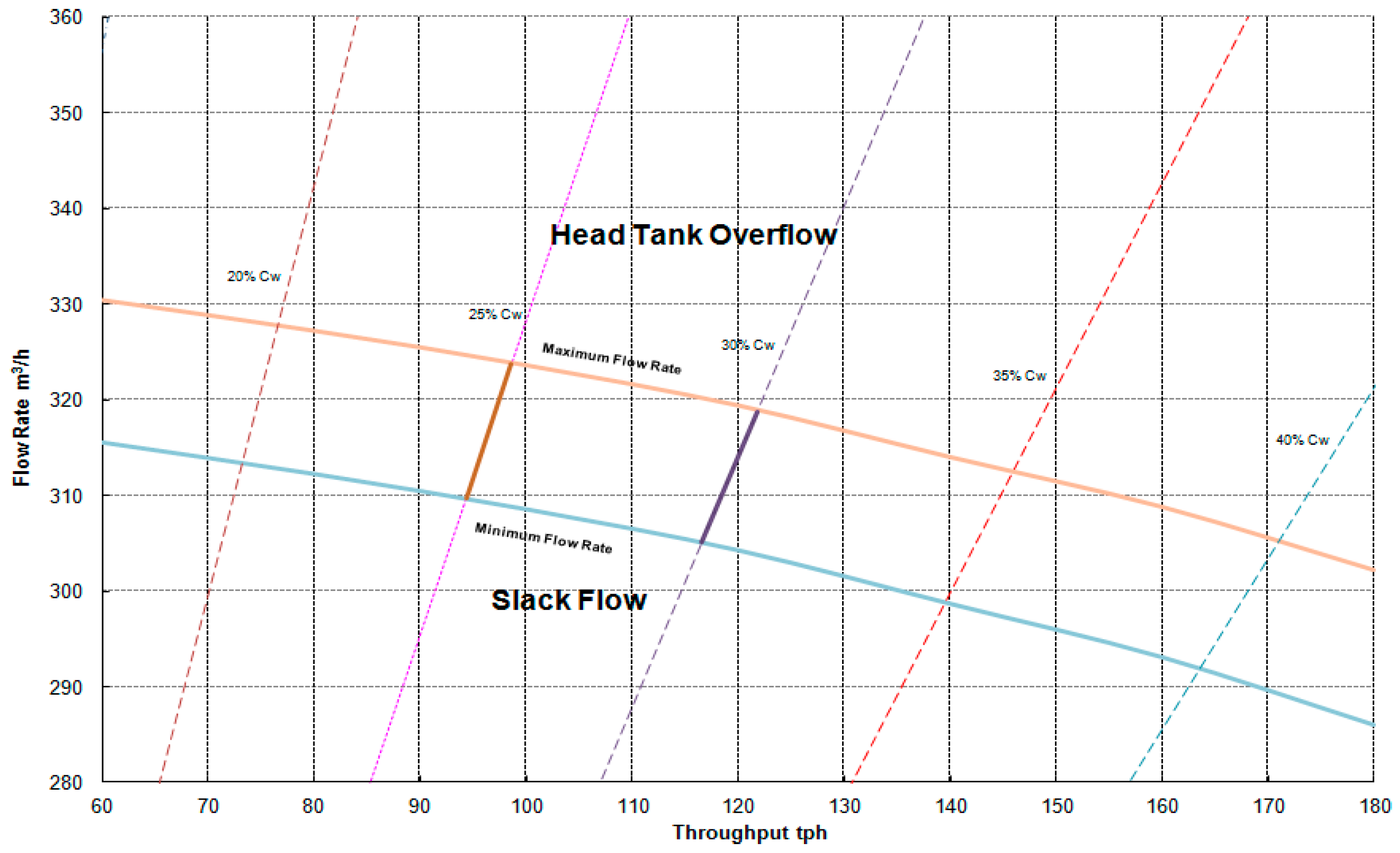 Minerals 14 00674 g006