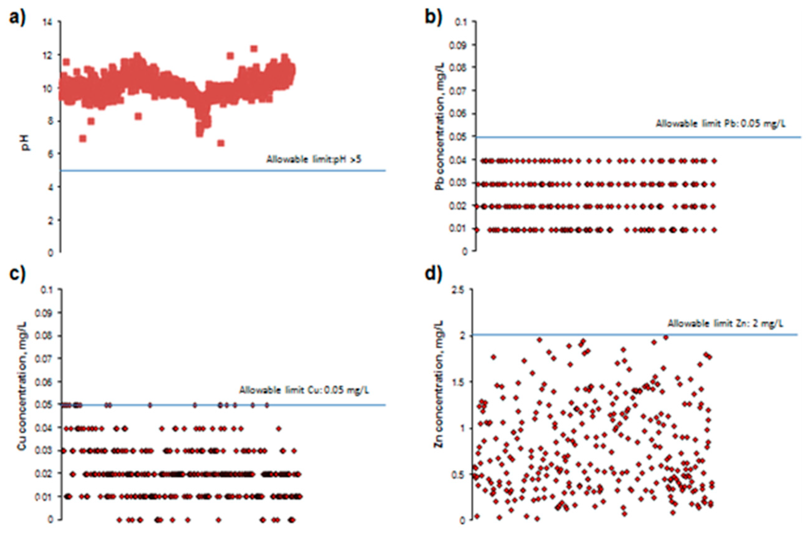 Minerals 14 00674 g009