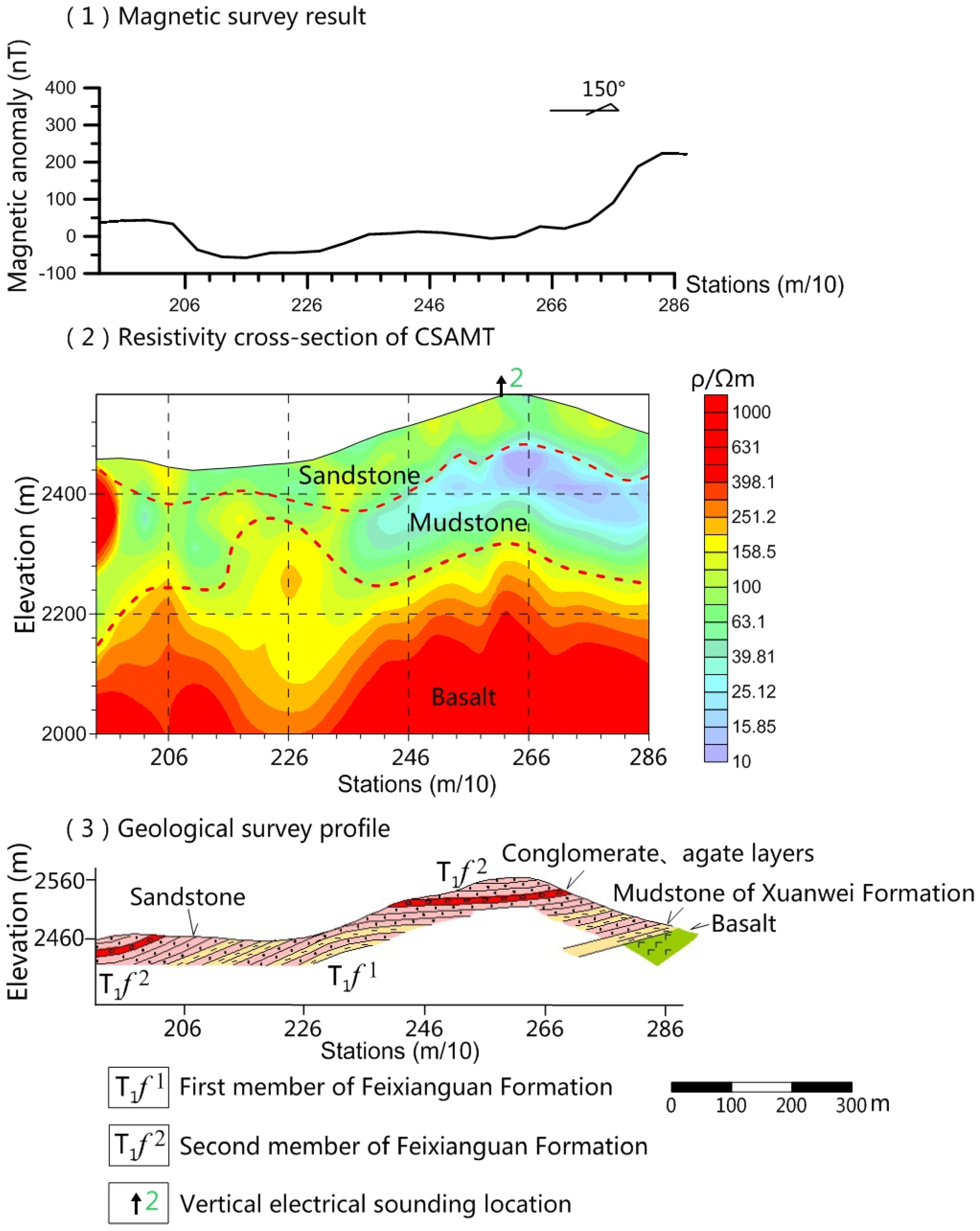 Minerals 14 00677 g006