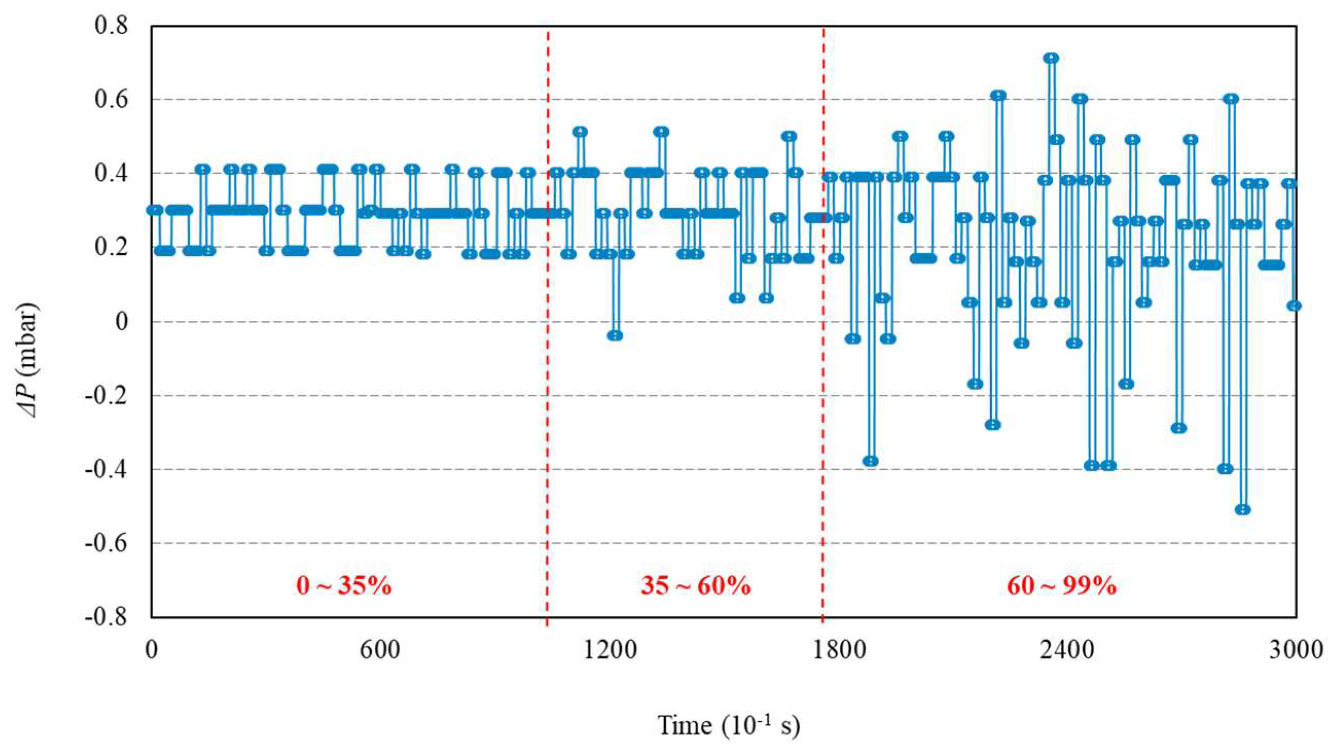 Minerals 14 00678 g007
