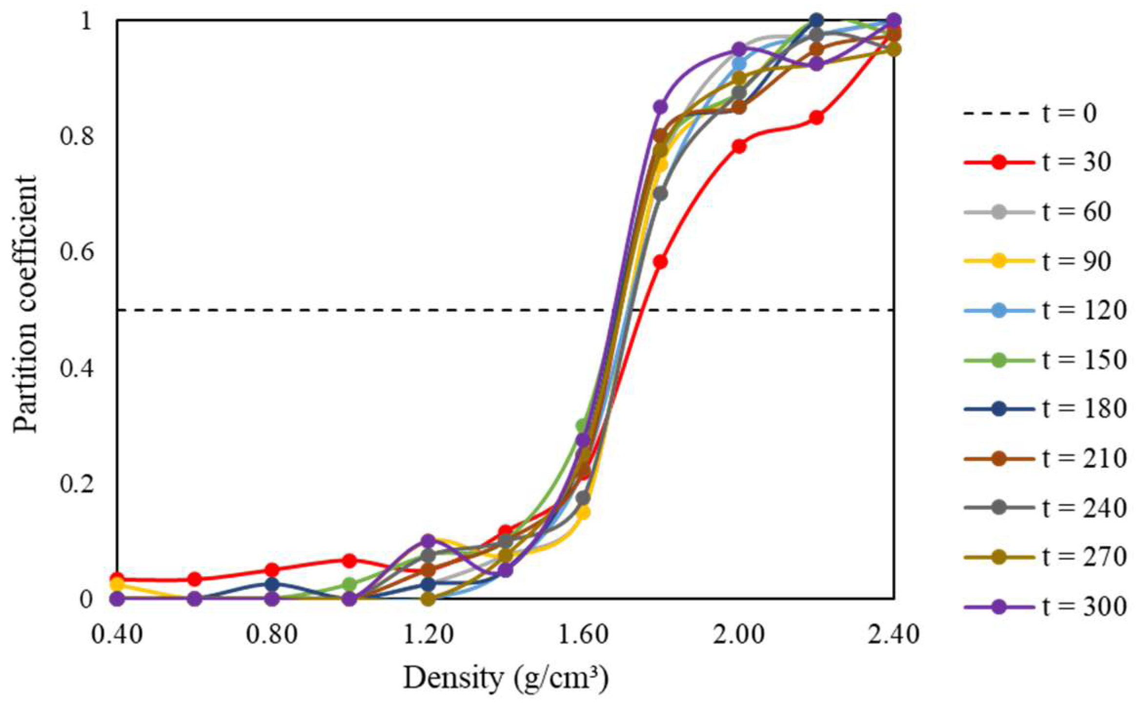 Minerals 14 00678 g009