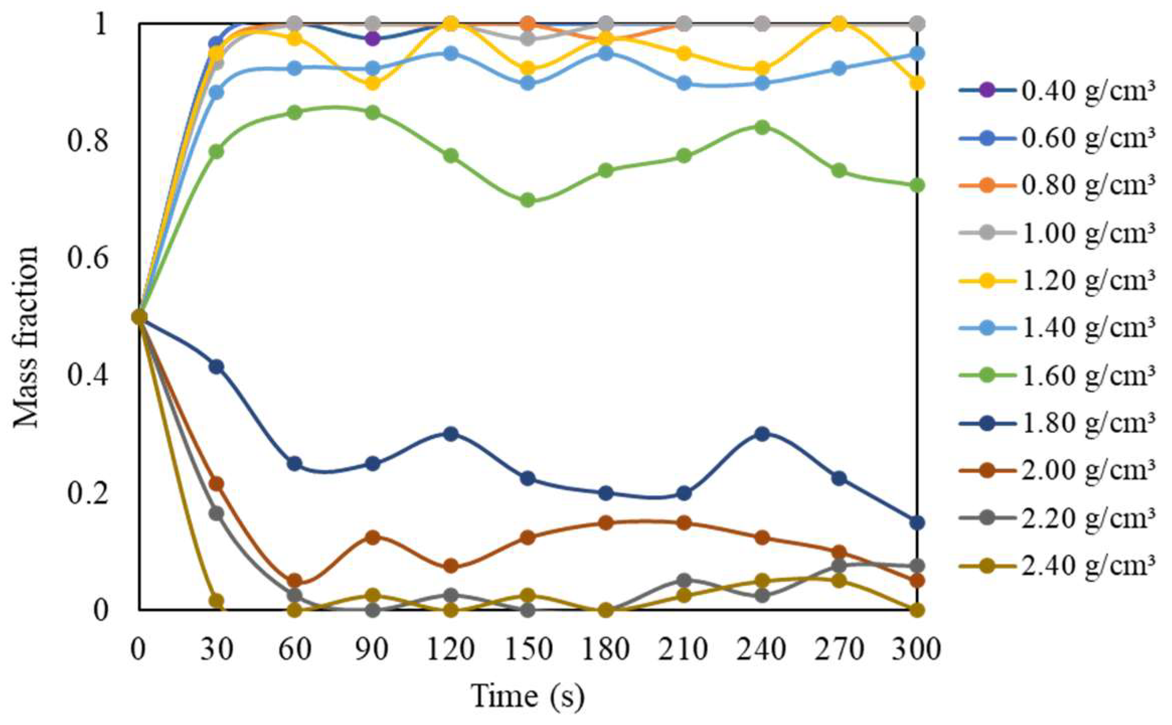 Minerals 14 00678 g010