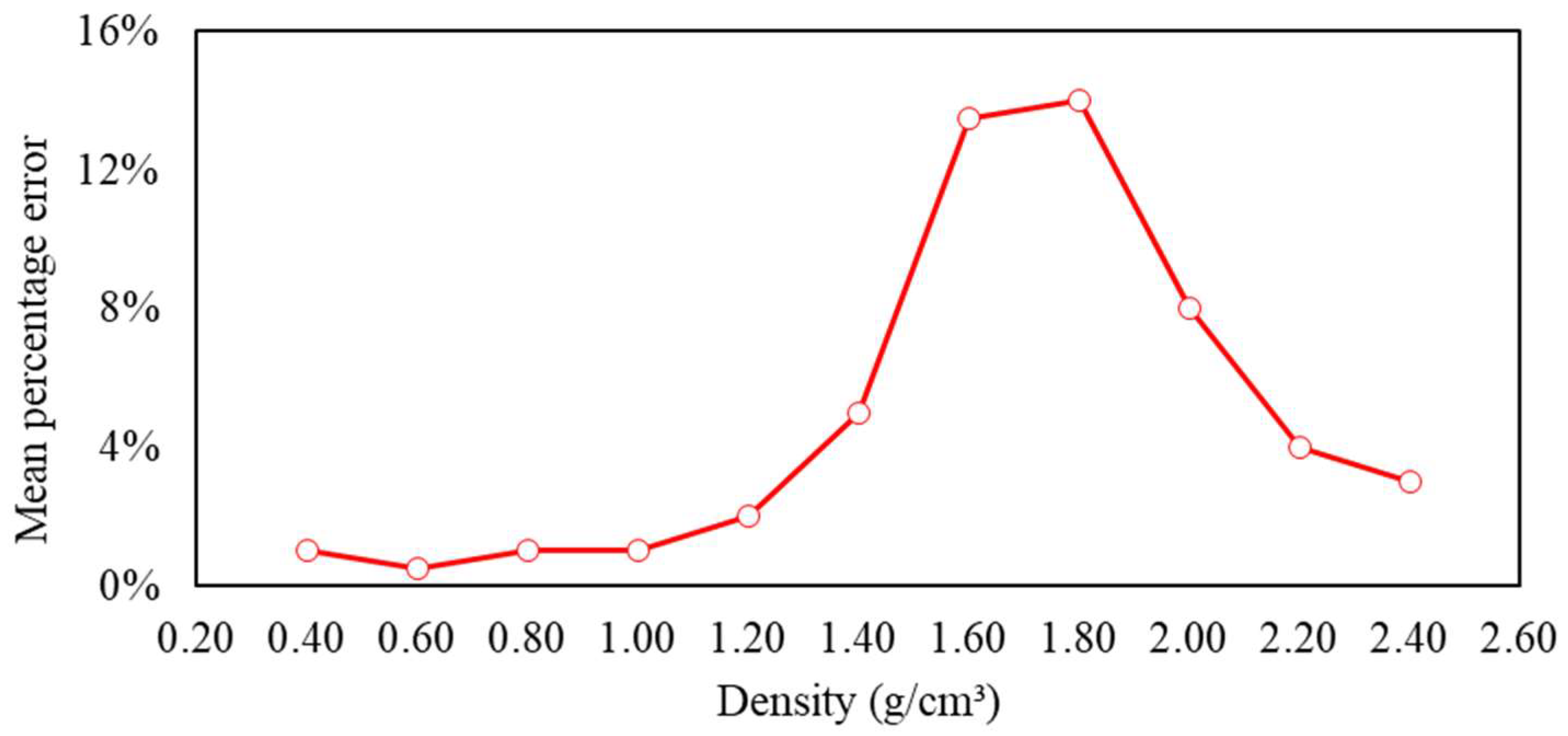 Minerals 14 00678 g013