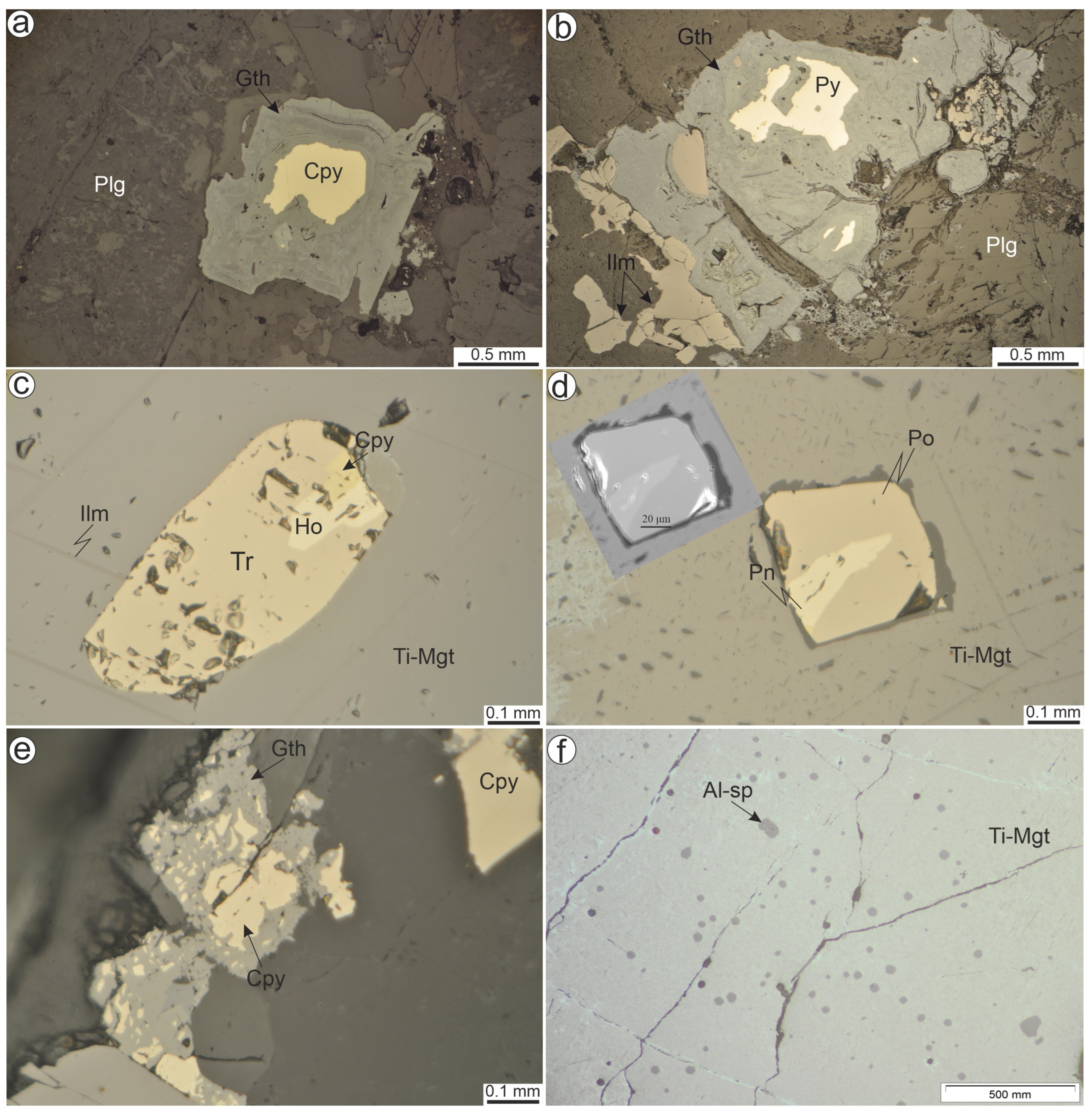 Minerals 14 00679 g005 Minerals 14 00679 g005