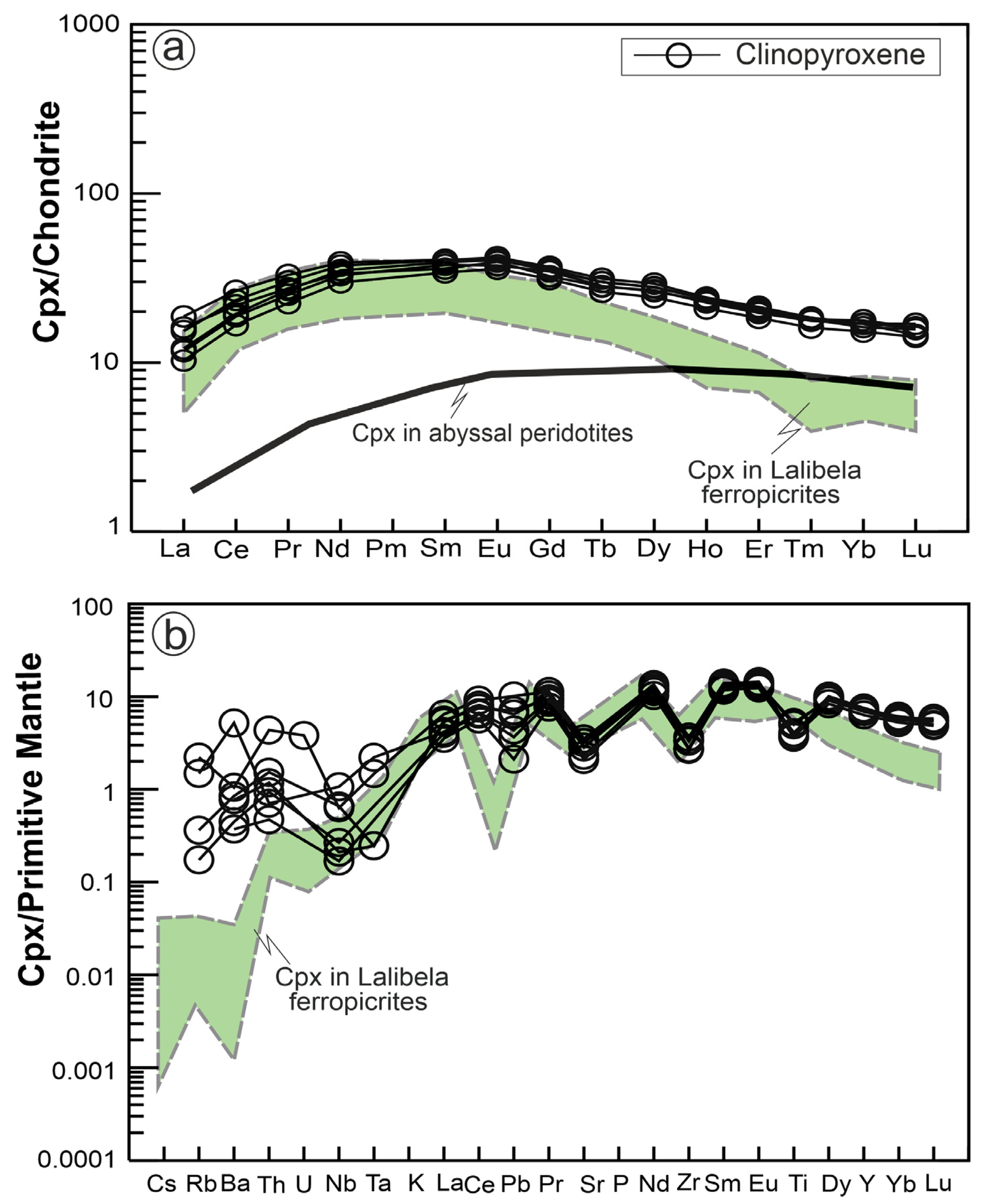Minerals 14 00679 g009 Minerals 14 00679 g009