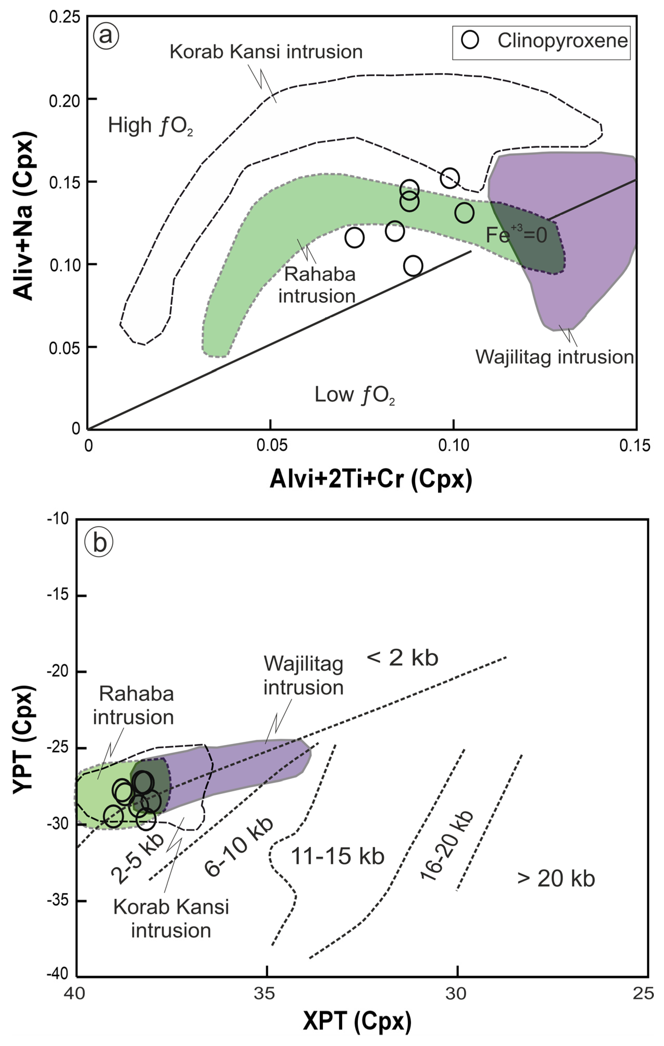 Minerals 14 00679 g010 Minerals 14 00679 g010