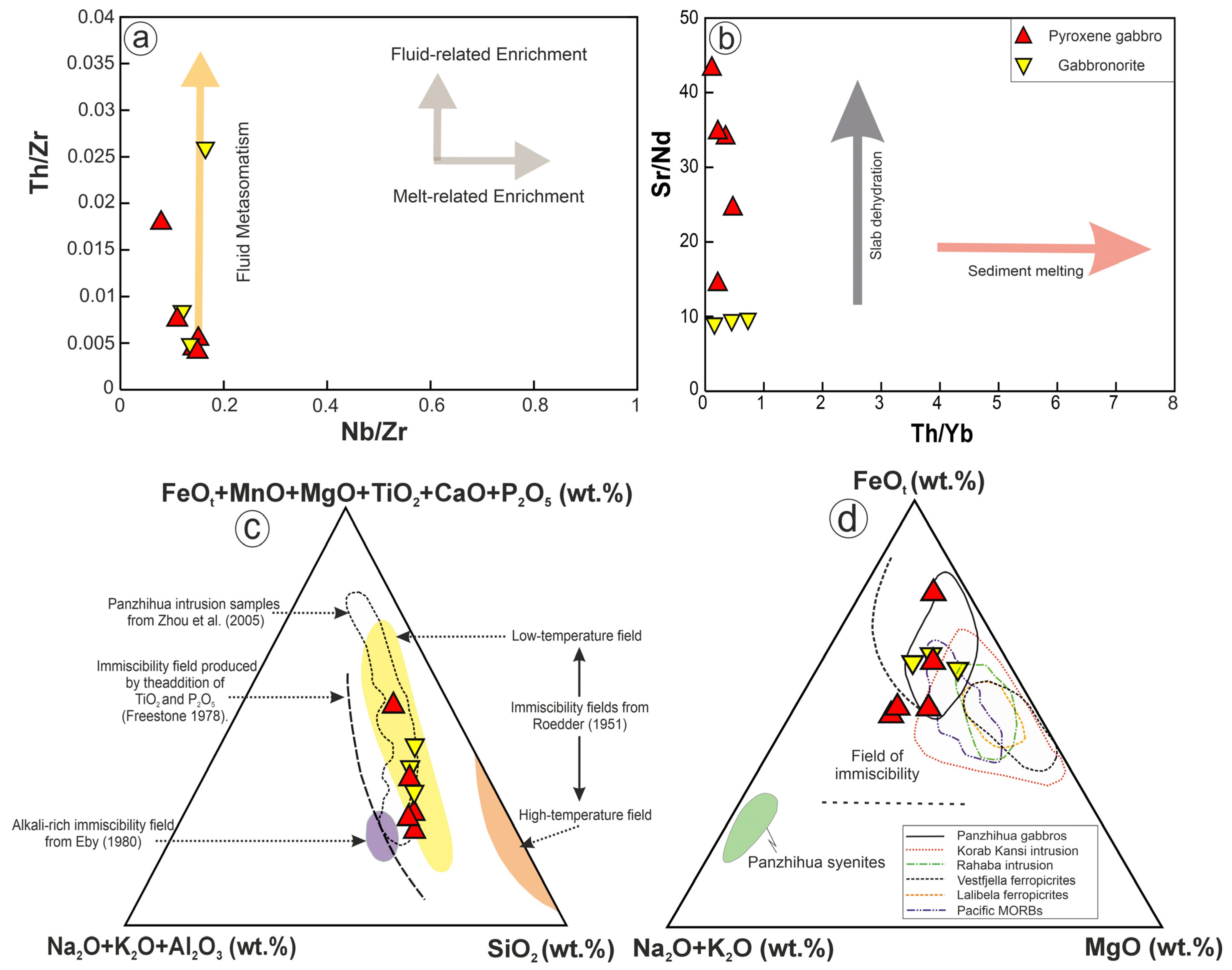 Minerals 14 00679 g012 Minerals 14 00679 g012