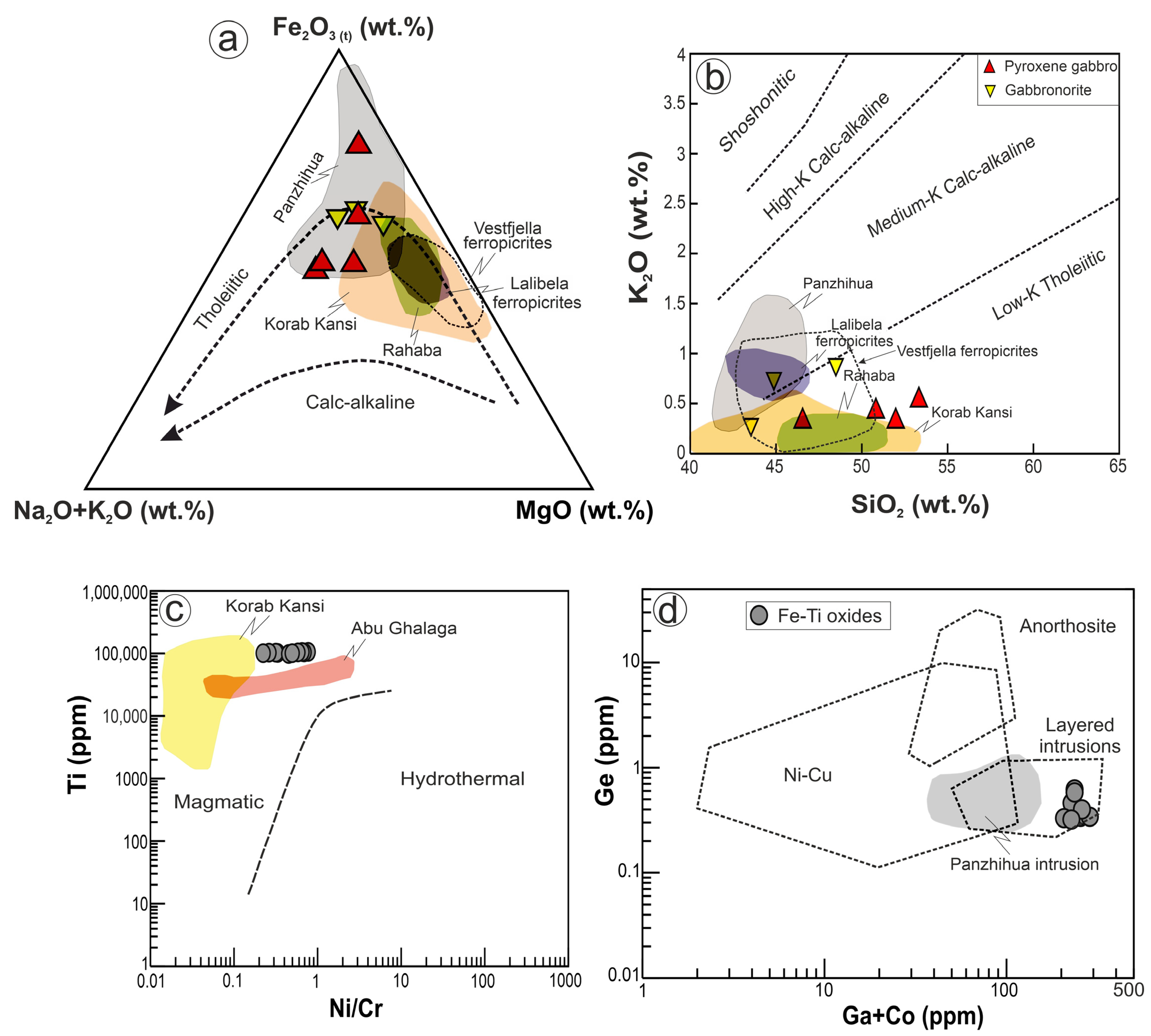 Minerals 14 00679 g013 Minerals 14 00679 g013