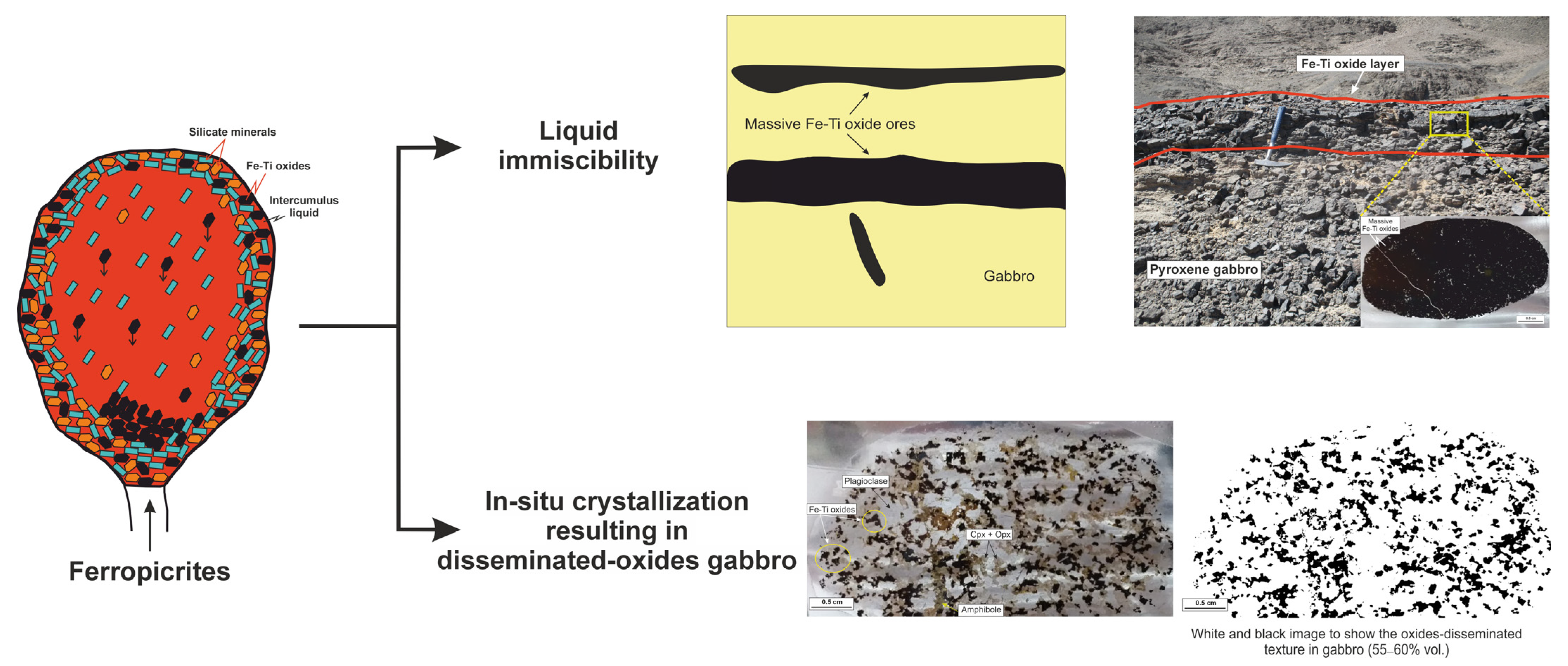 Minerals 14 00679 g014 Minerals 14 00679 g014