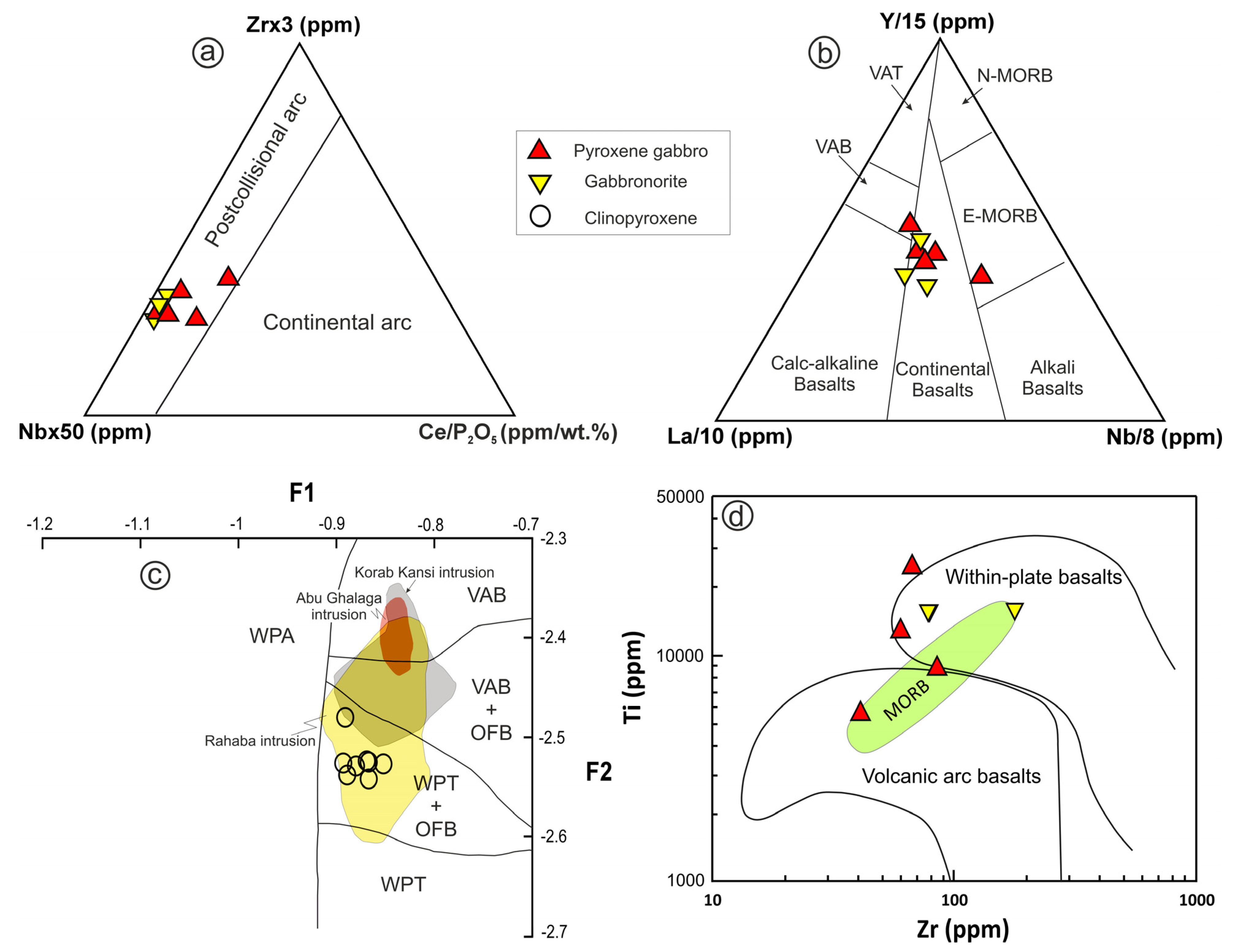 Minerals 14 00679 g015 Minerals 14 00679 g015