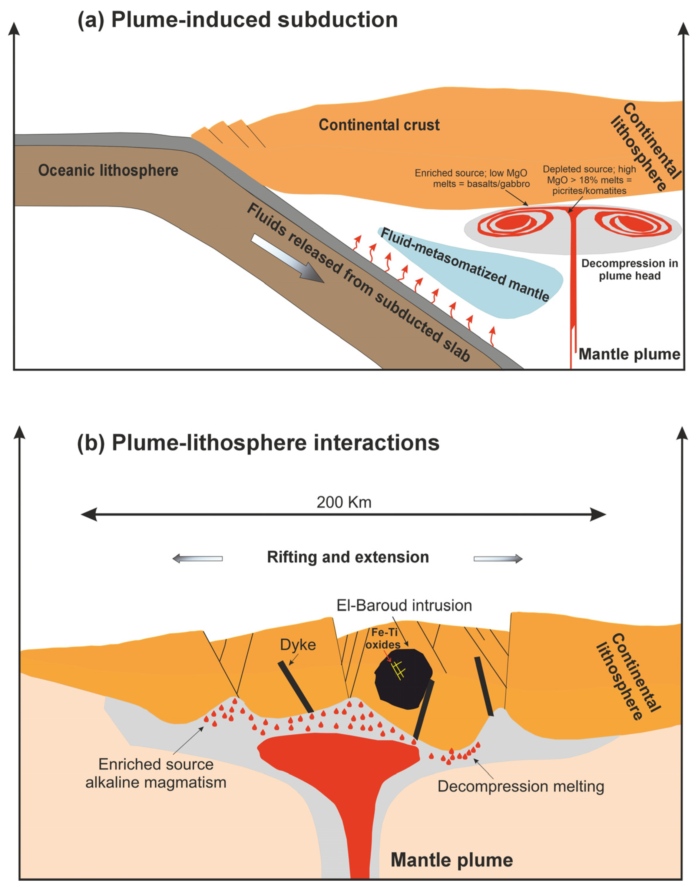Minerals 14 00679 g016 Minerals 14 00679 g016