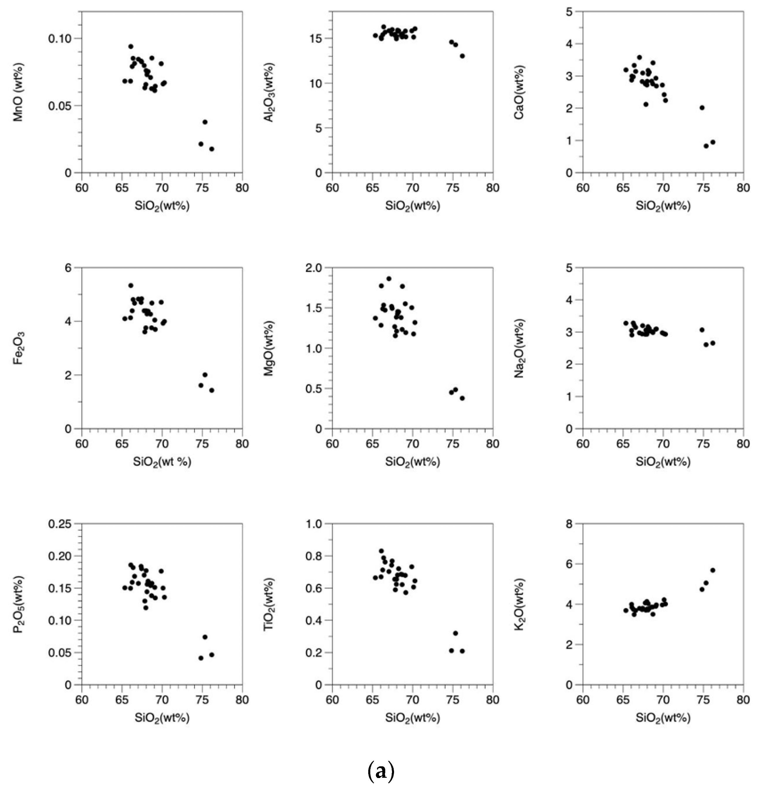 Minerals 14 00680 g003a Minerals 14 00680 g003a