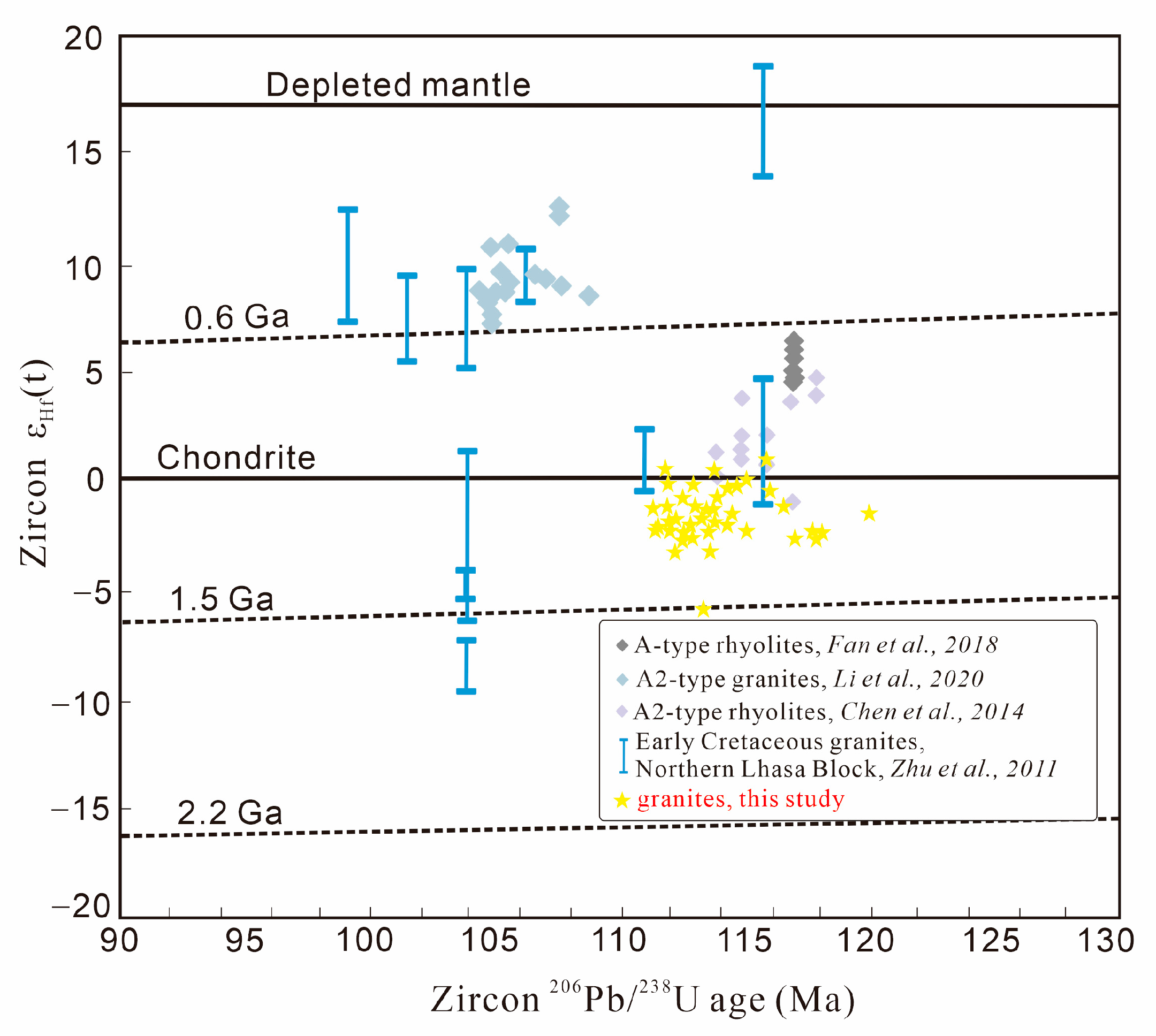 Minerals 14 00681 g004