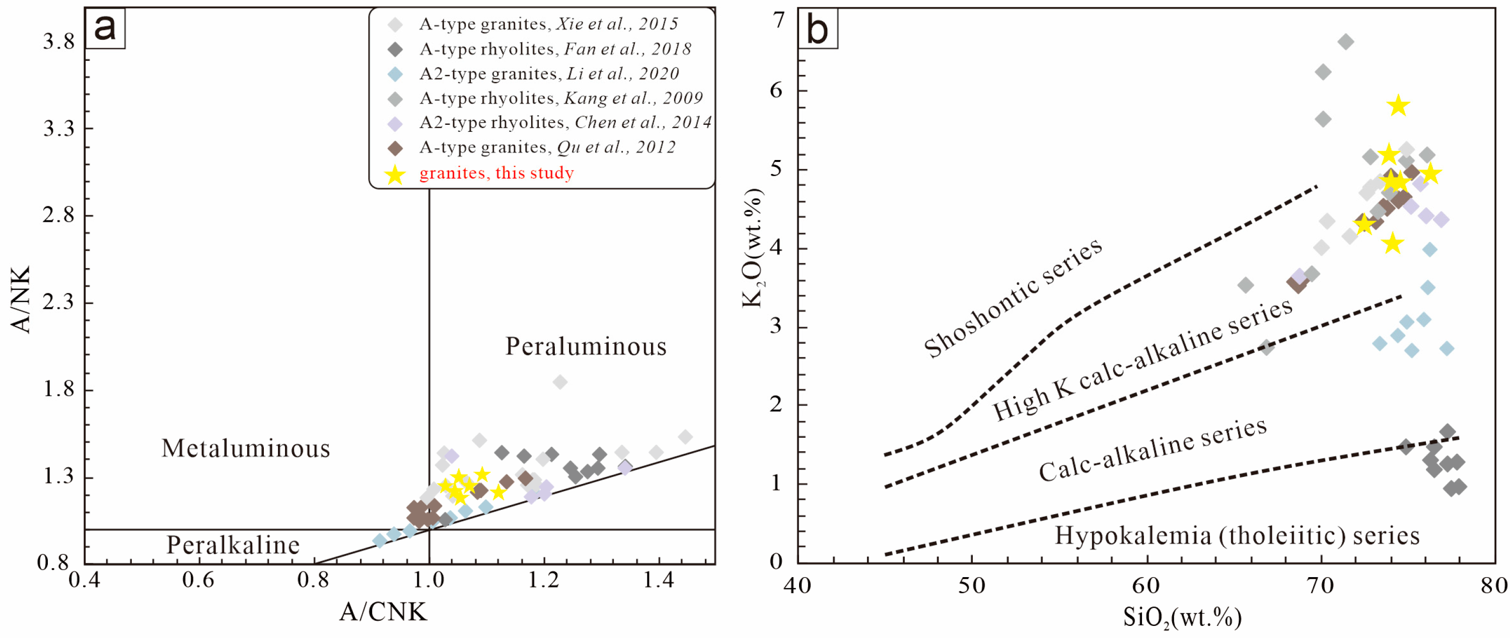 Minerals 14 00681 g005