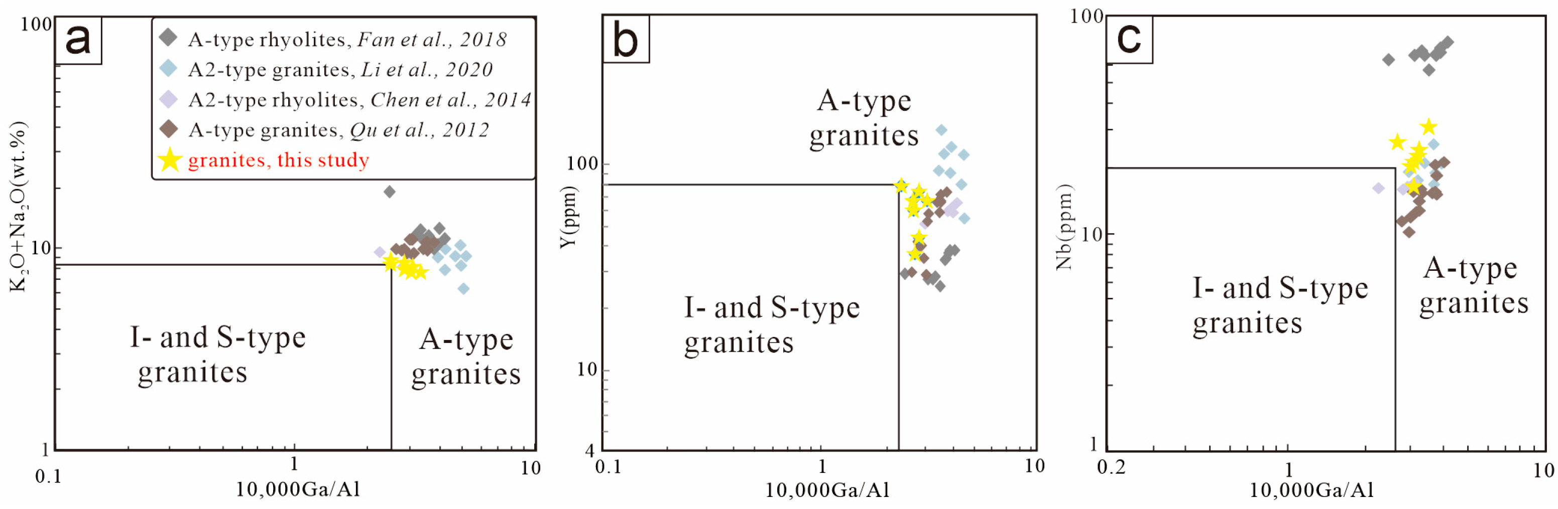 Minerals 14 00681 g007