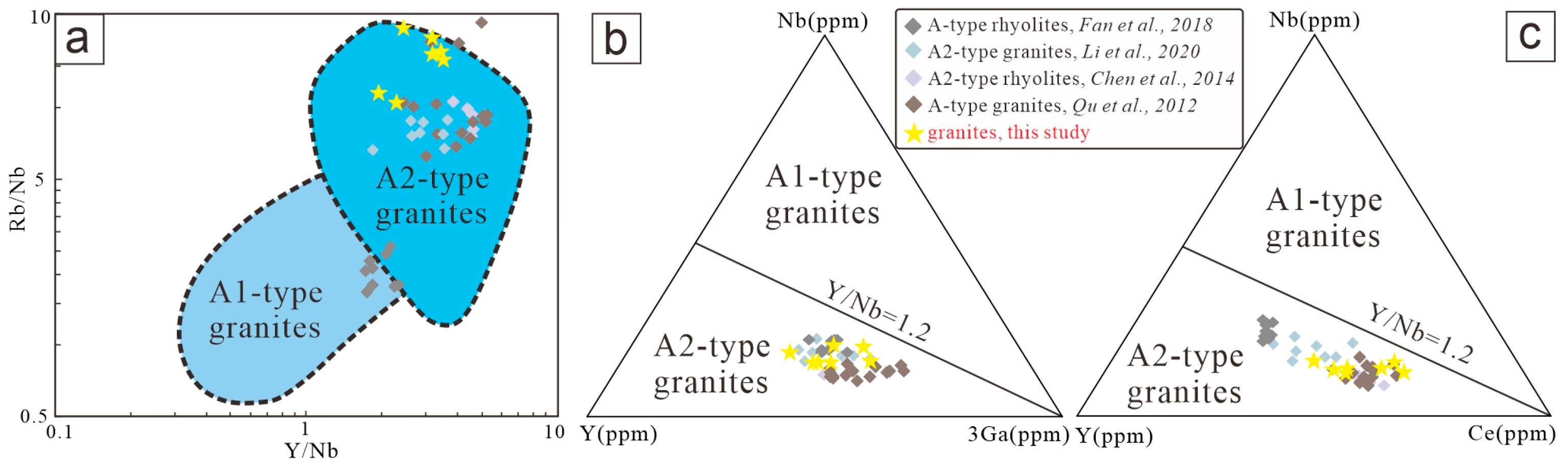 Minerals 14 00681 g008