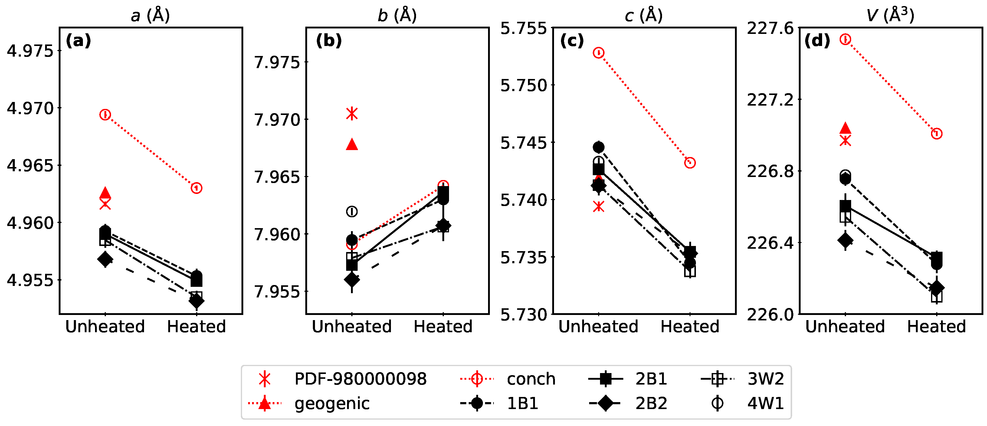 Minerals 14 00682 g005