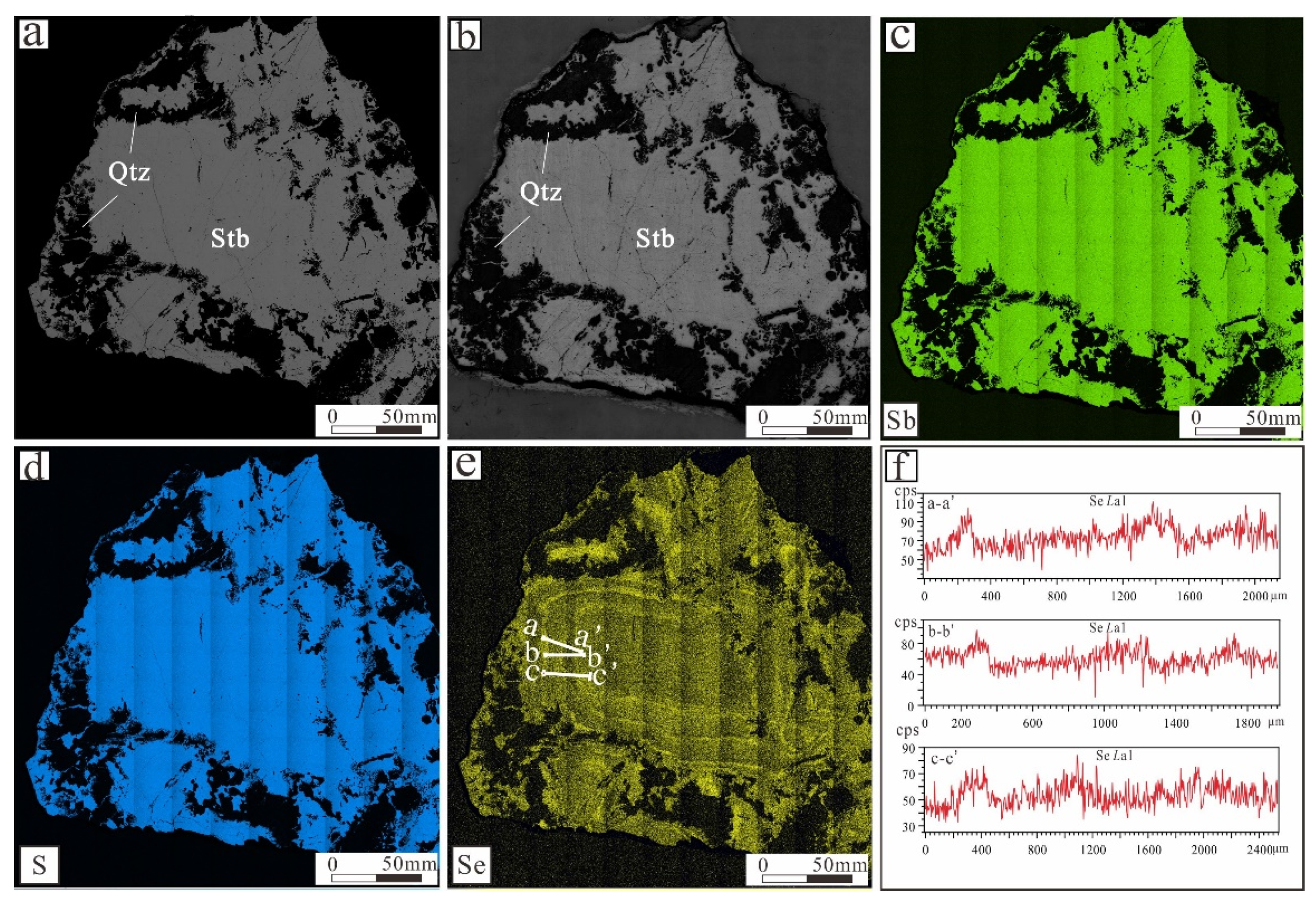 Minerals 14 00684 g005