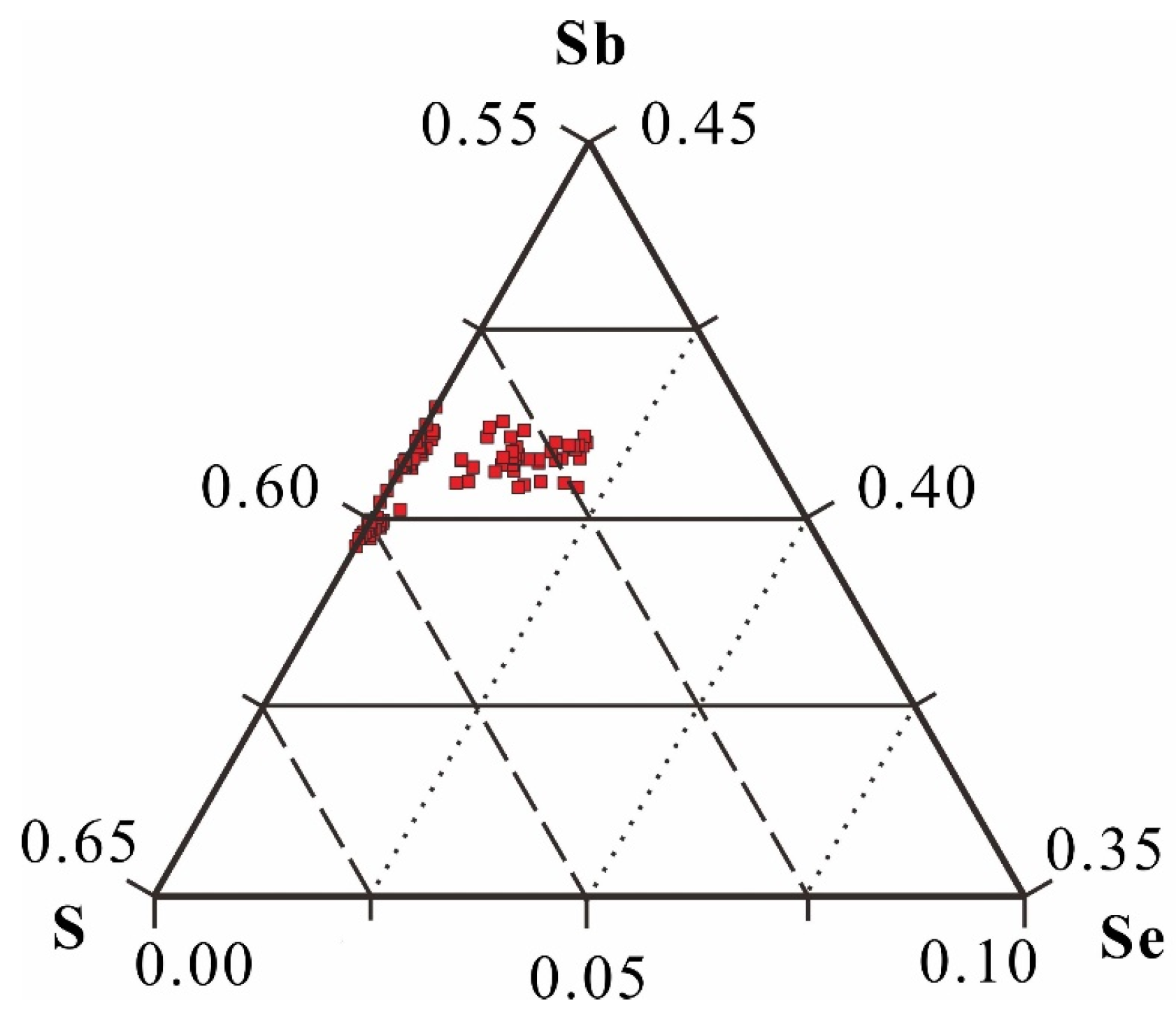 Minerals 14 00684 g006