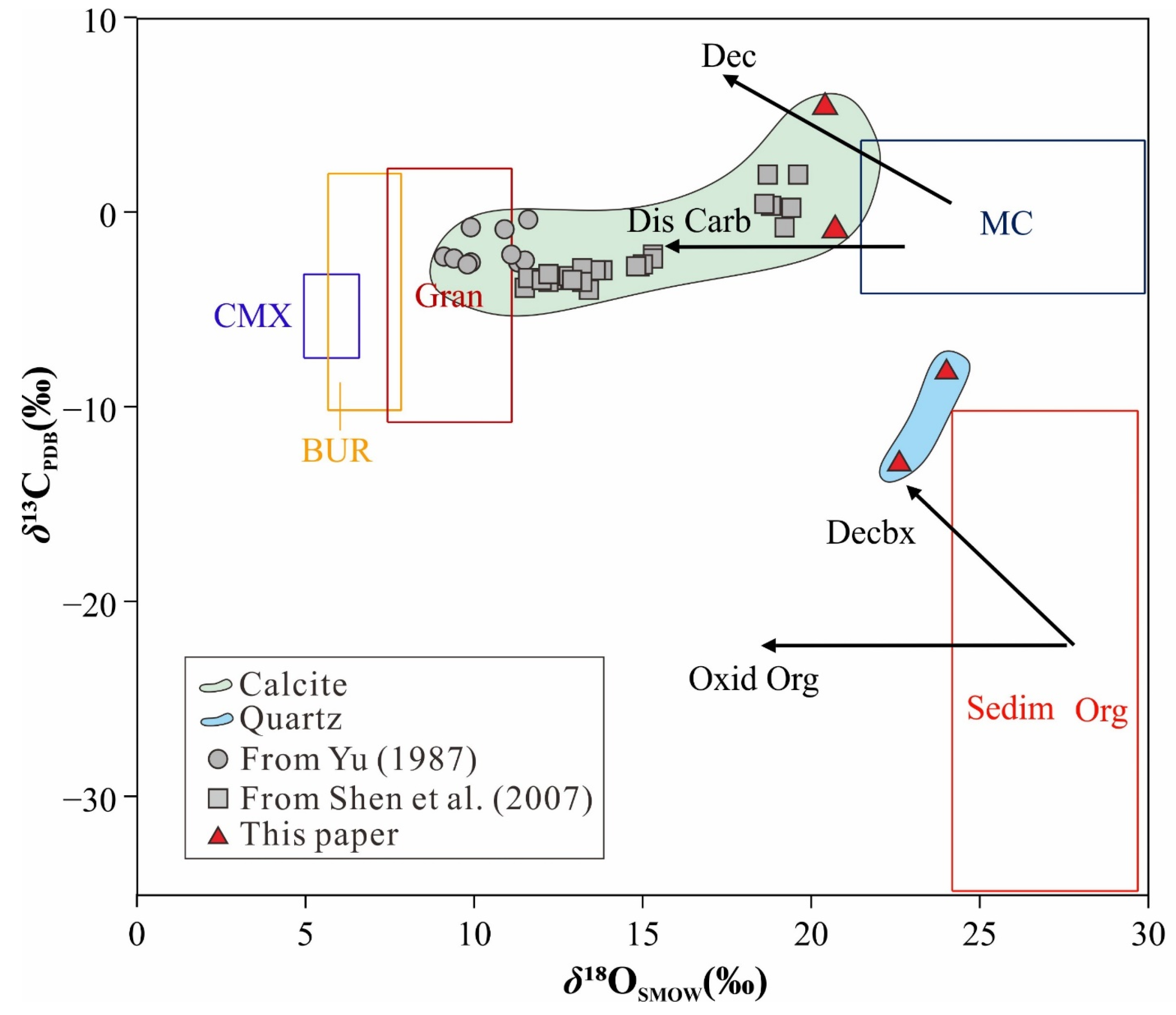 Minerals 14 00684 g008