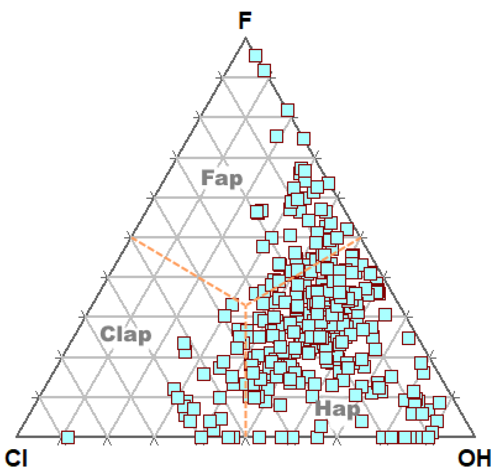 Minerals 14 00685 g020