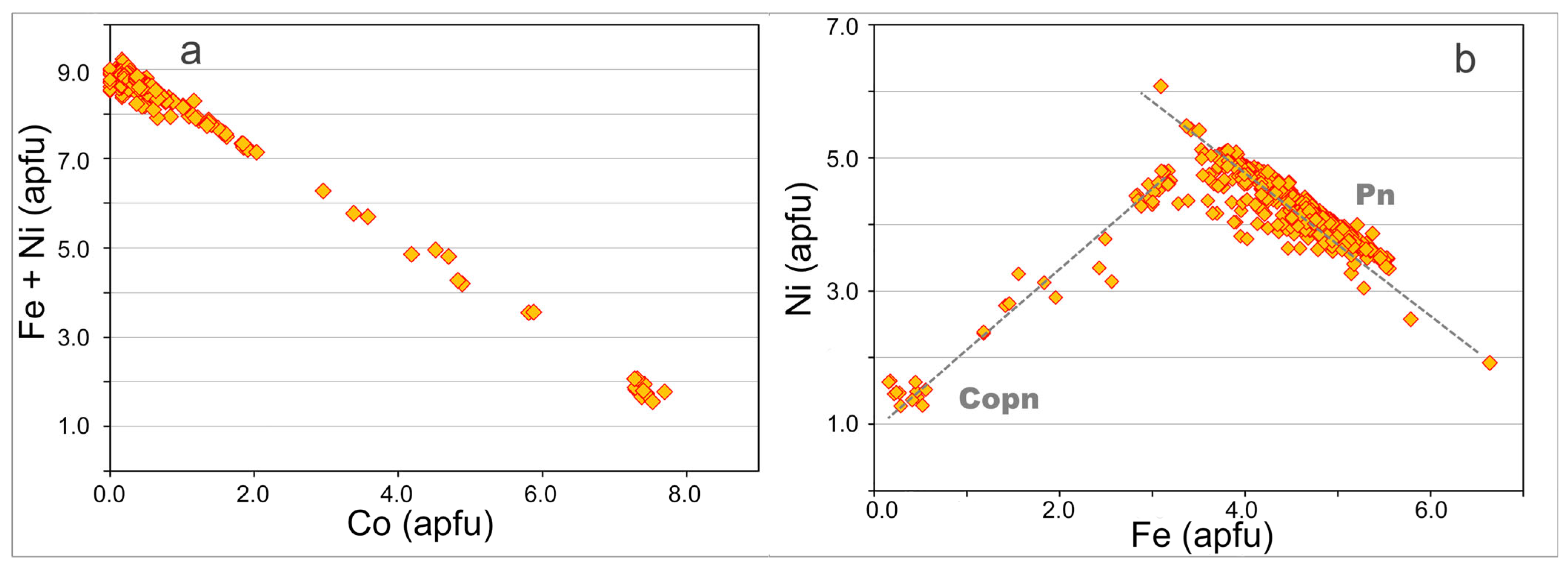 Minerals 14 00685 g021
