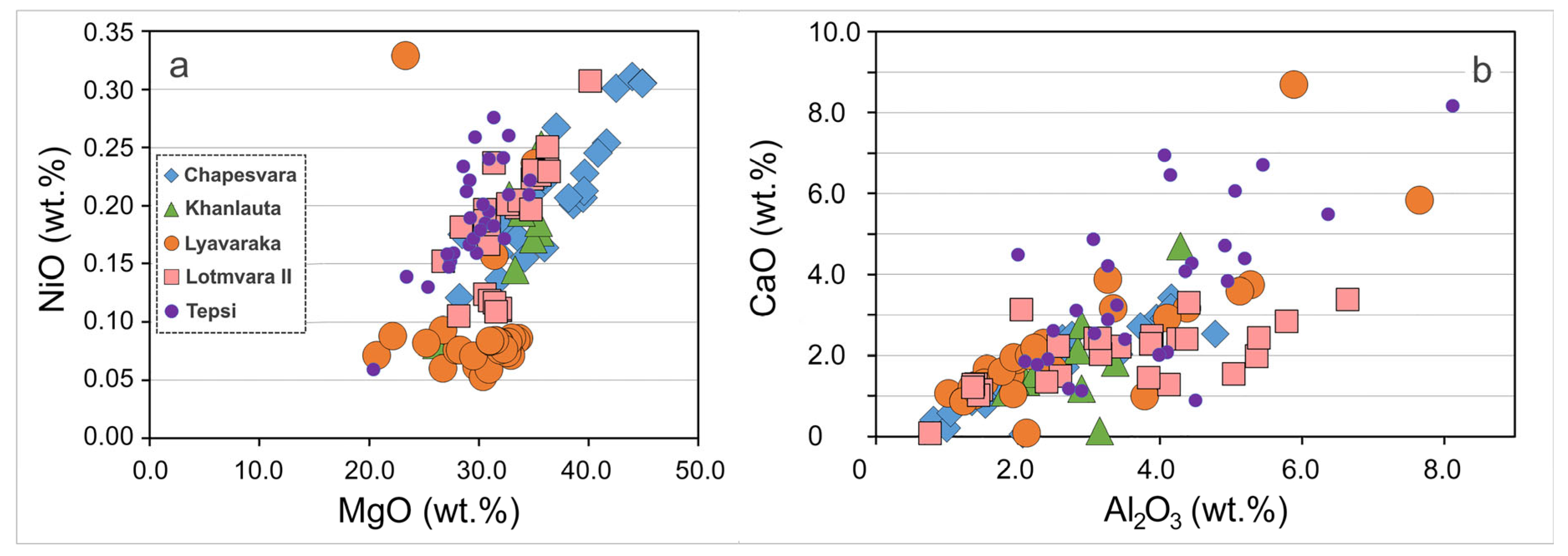 Minerals 14 00685 g024a