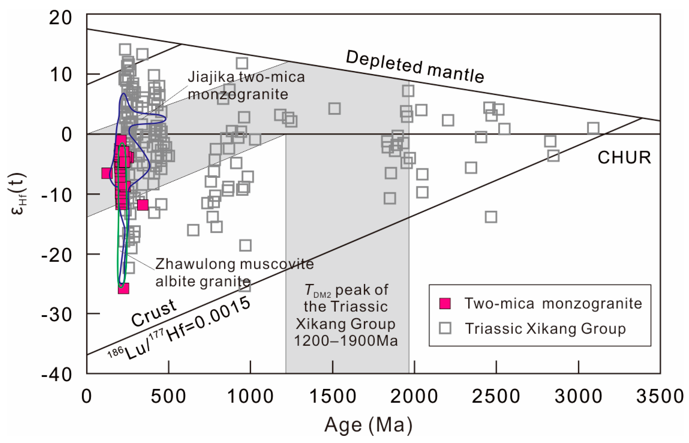 Minerals 14 00687 g006