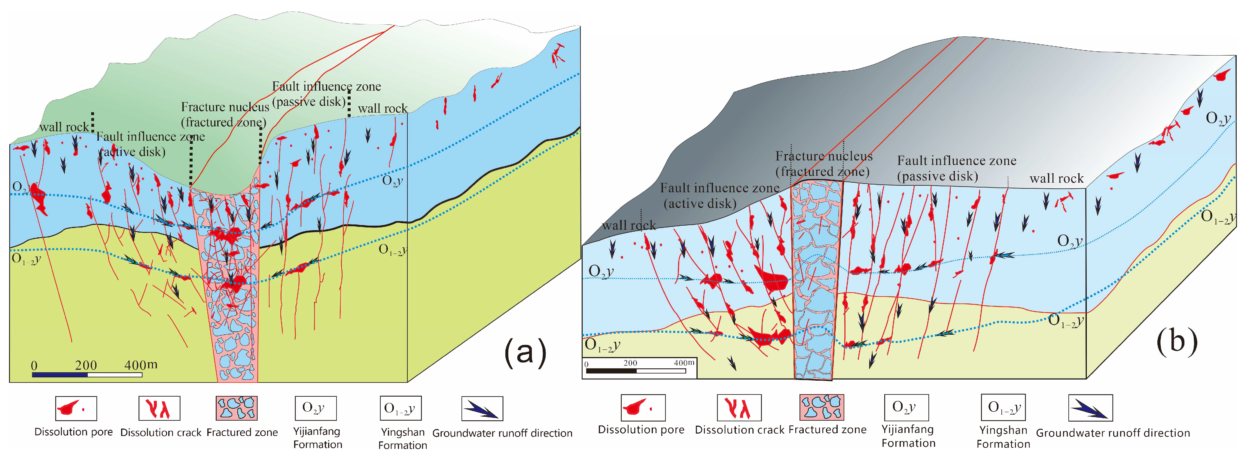 Minerals 14 00688 g009