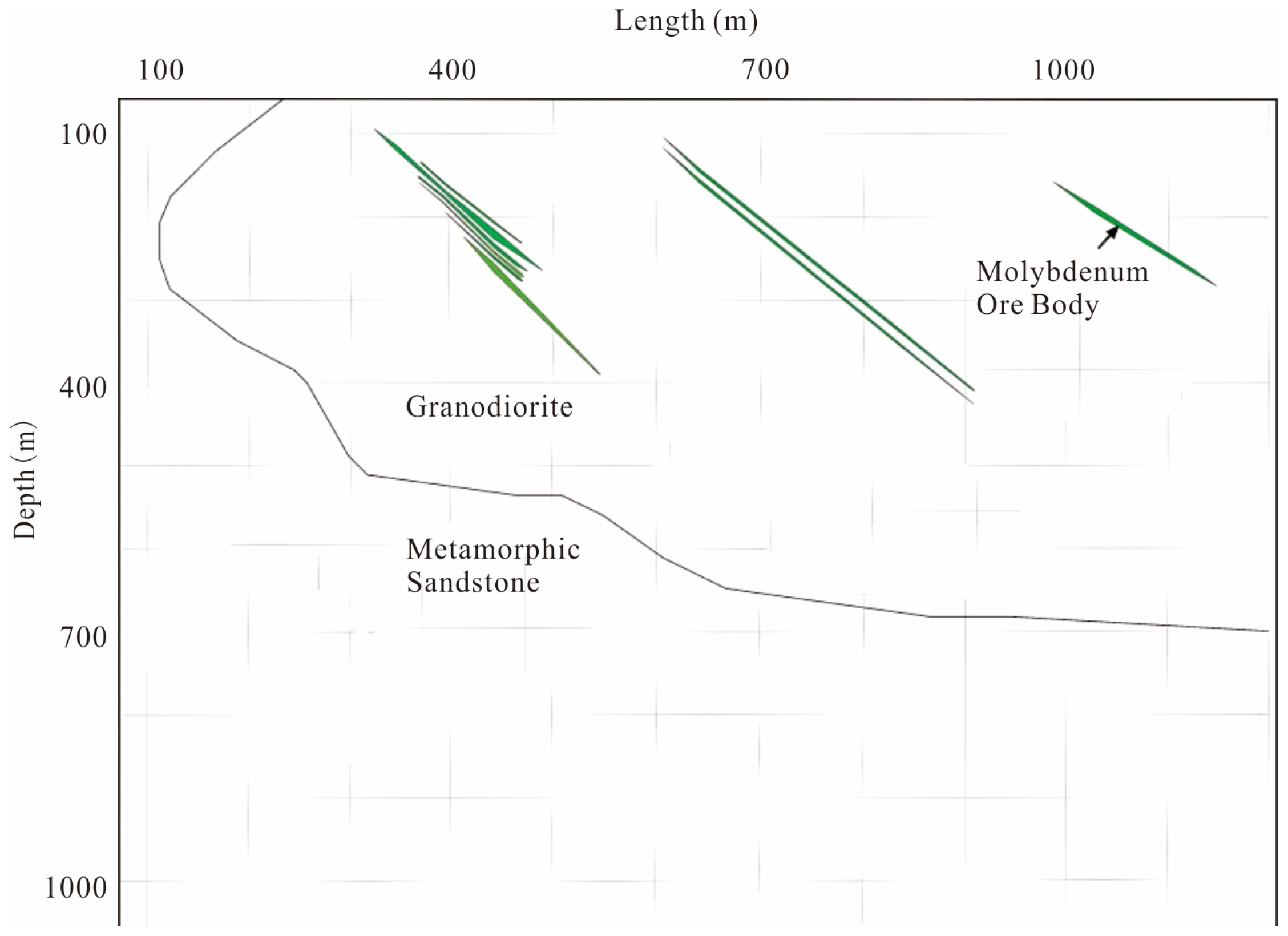 Minerals 14 00689 g004 Minerals 14 00689 g004