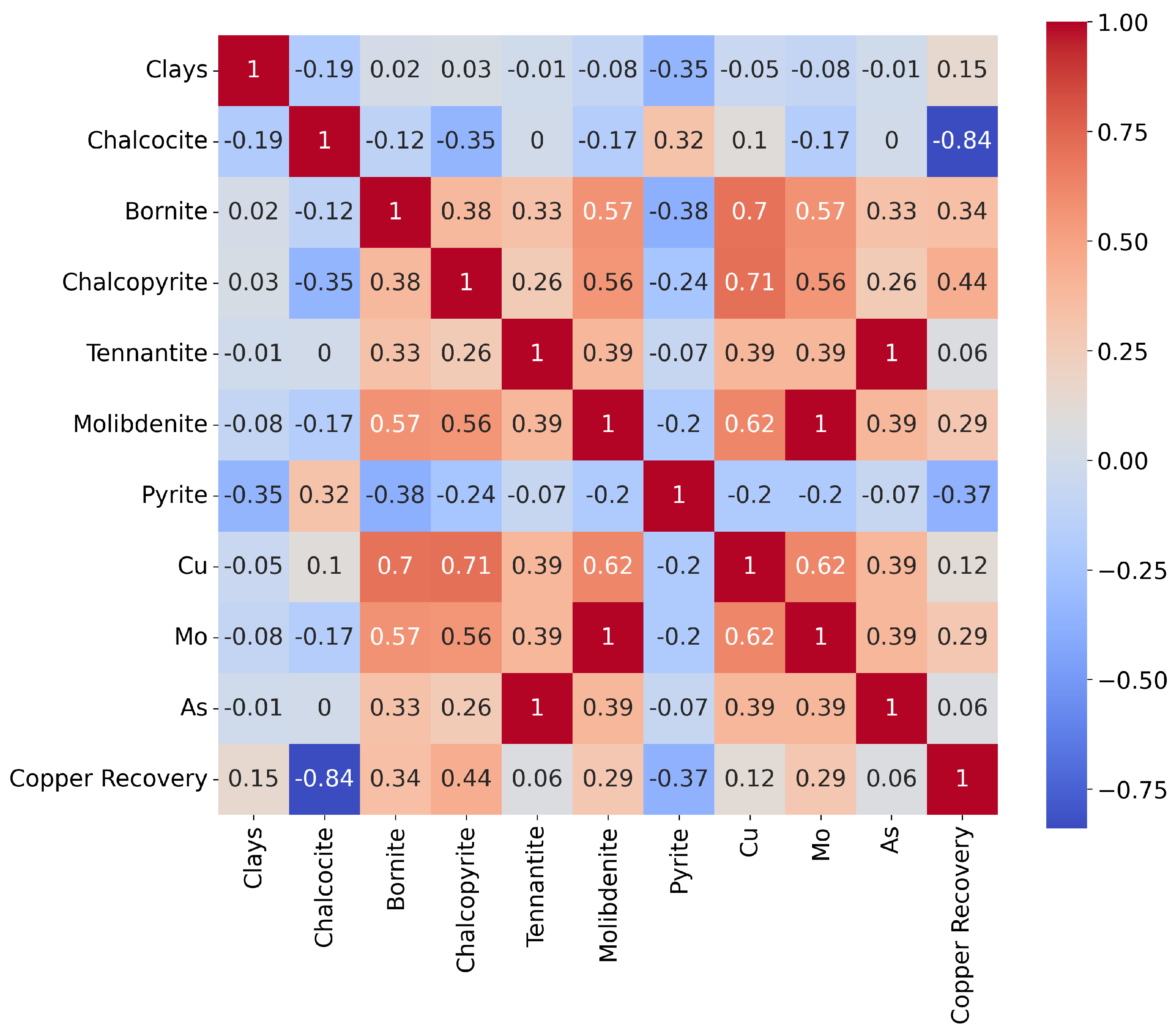 Minerals 14 00691 g005