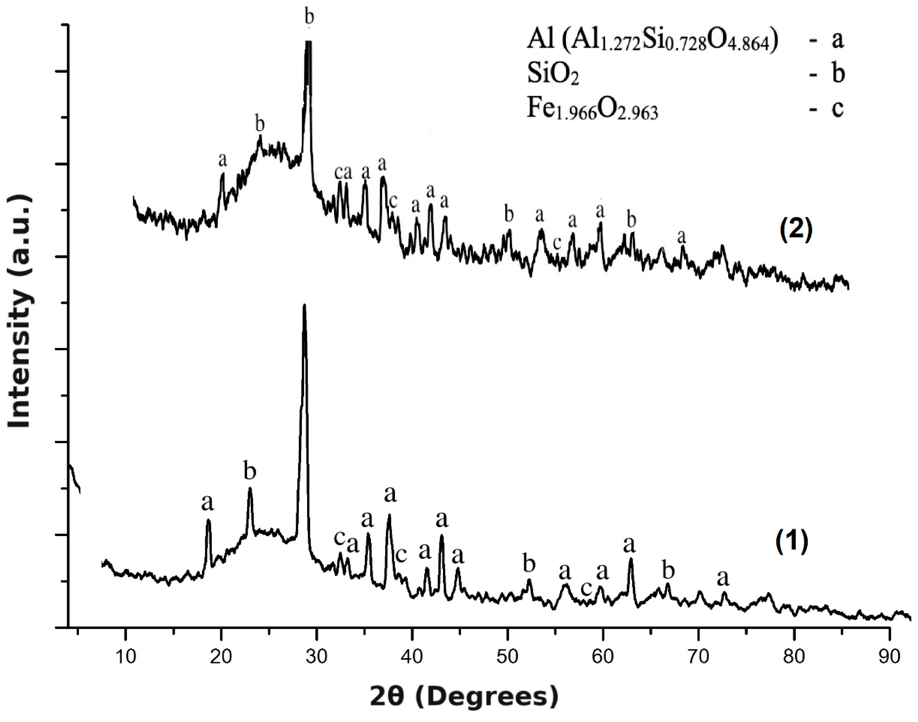 Minerals 14 00693 g006