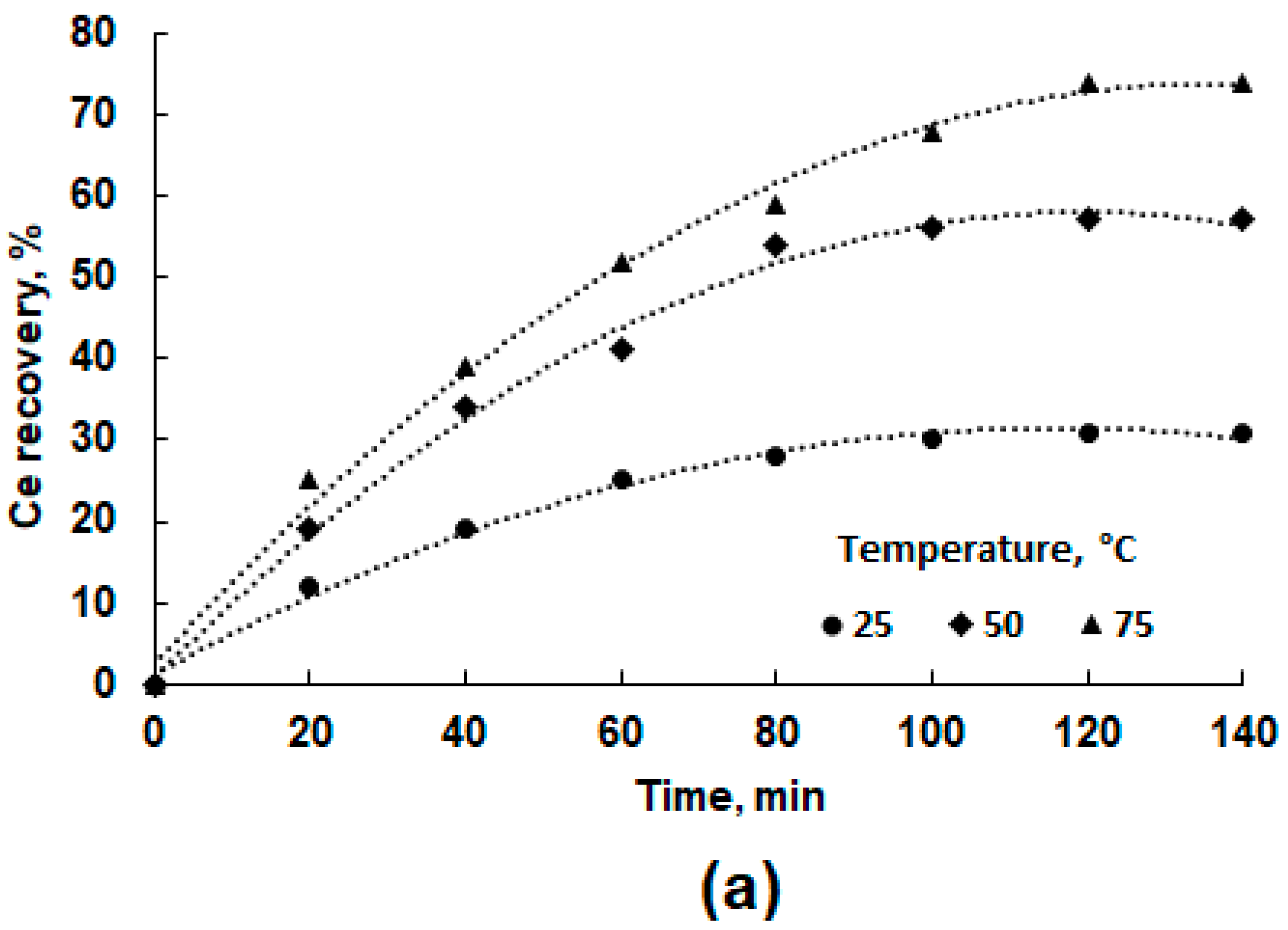 Minerals 14 00693 g012a