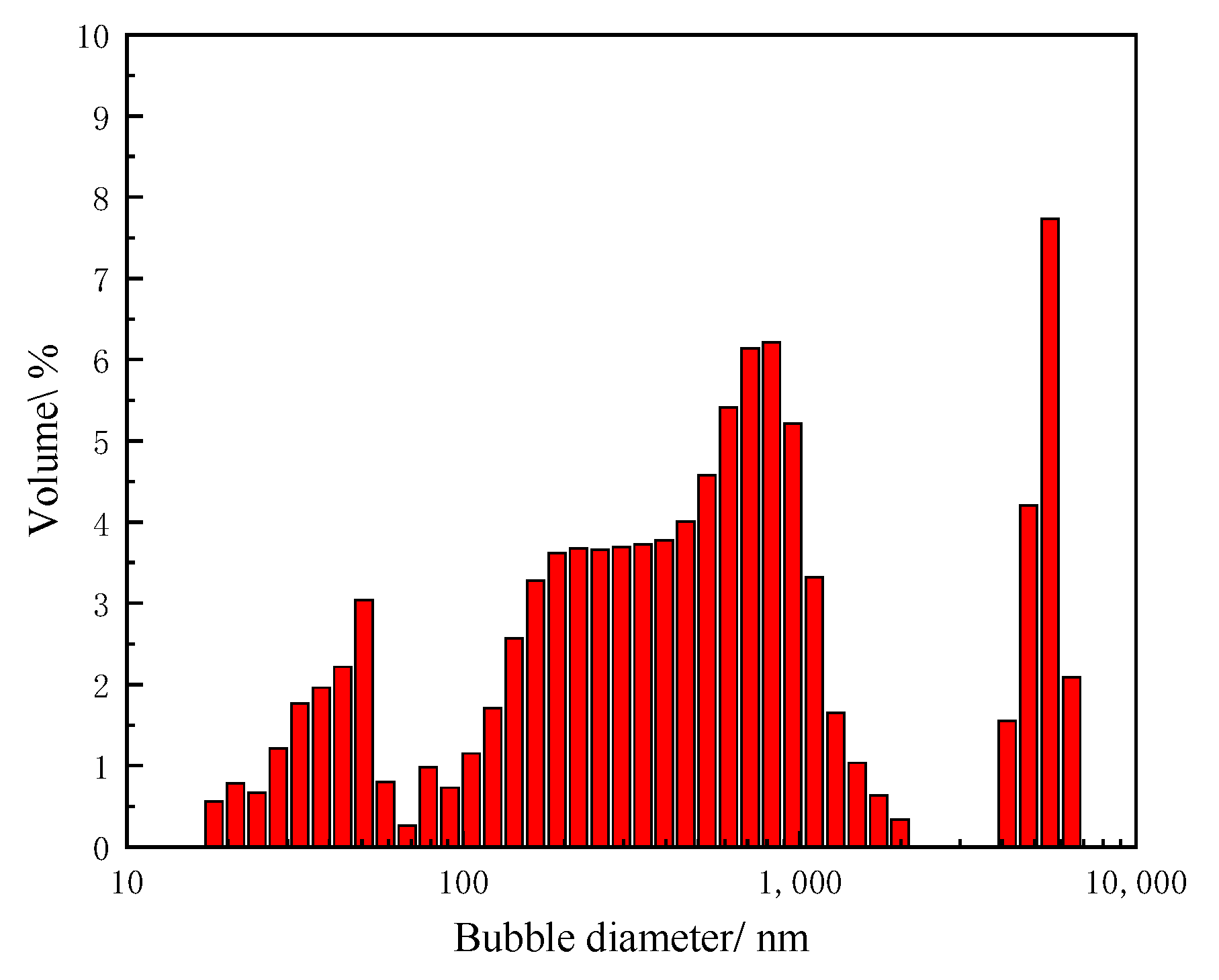 Minerals 14 00694 g003