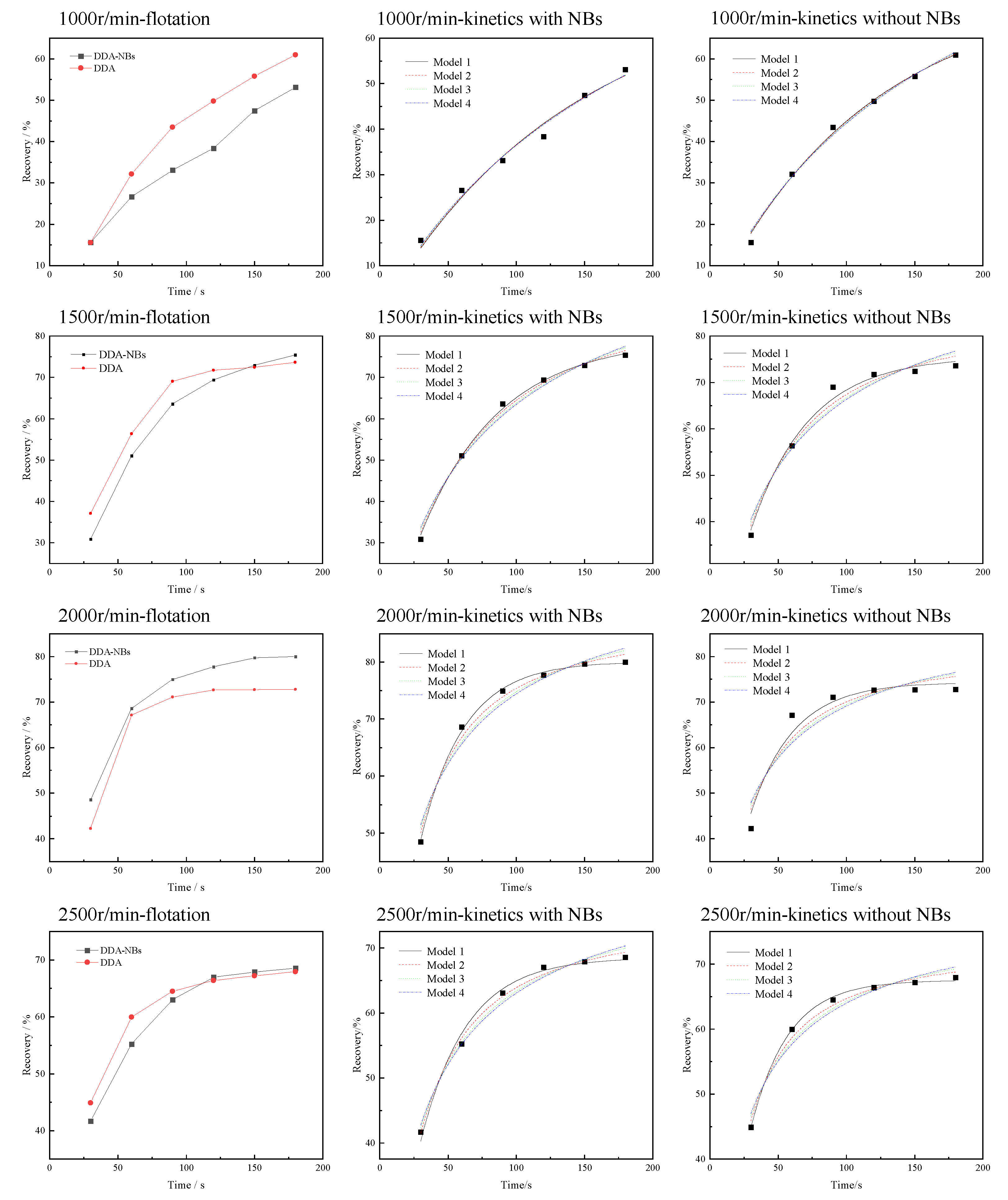 Minerals 14 00694 g007