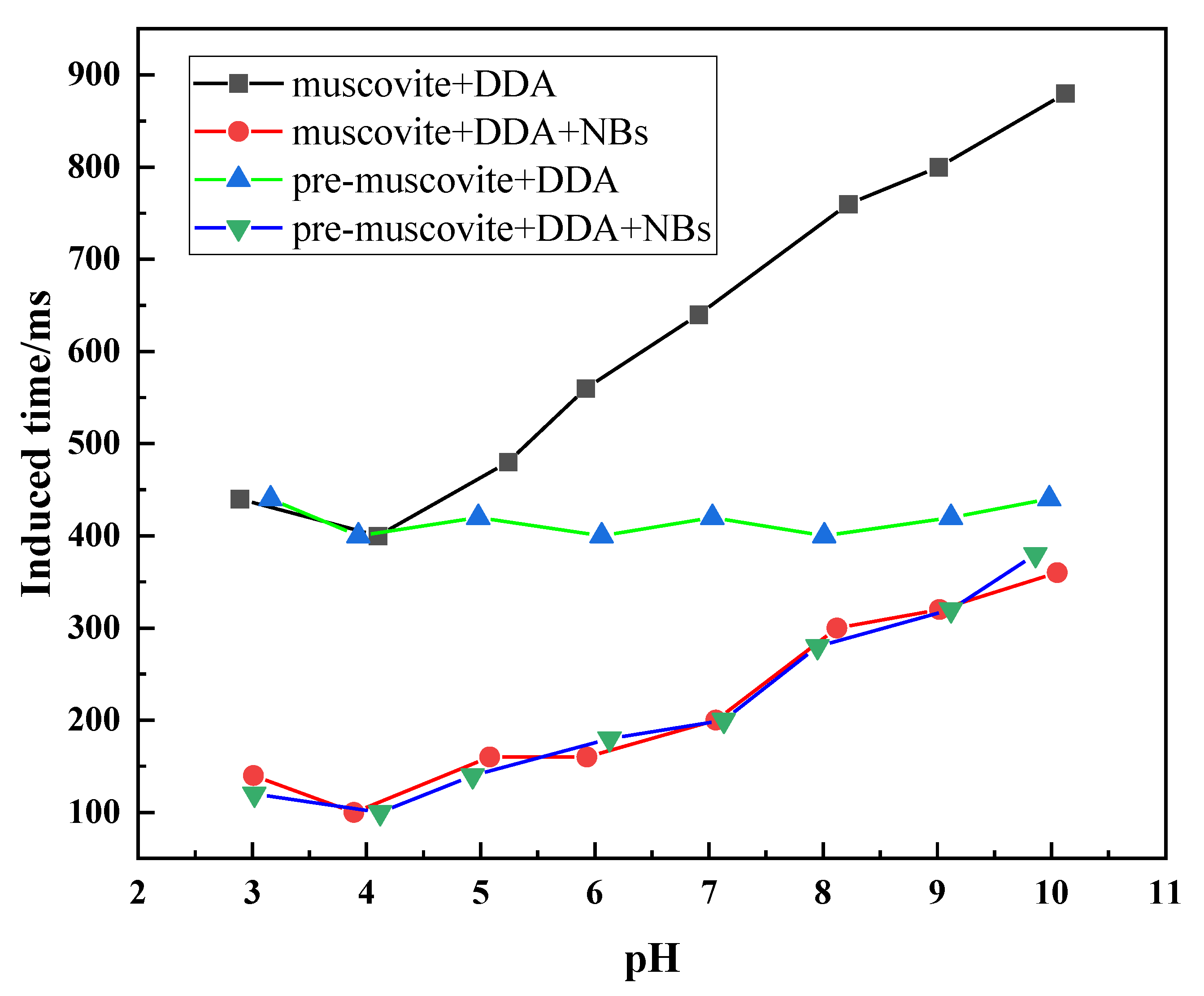 Minerals 14 00694 g009