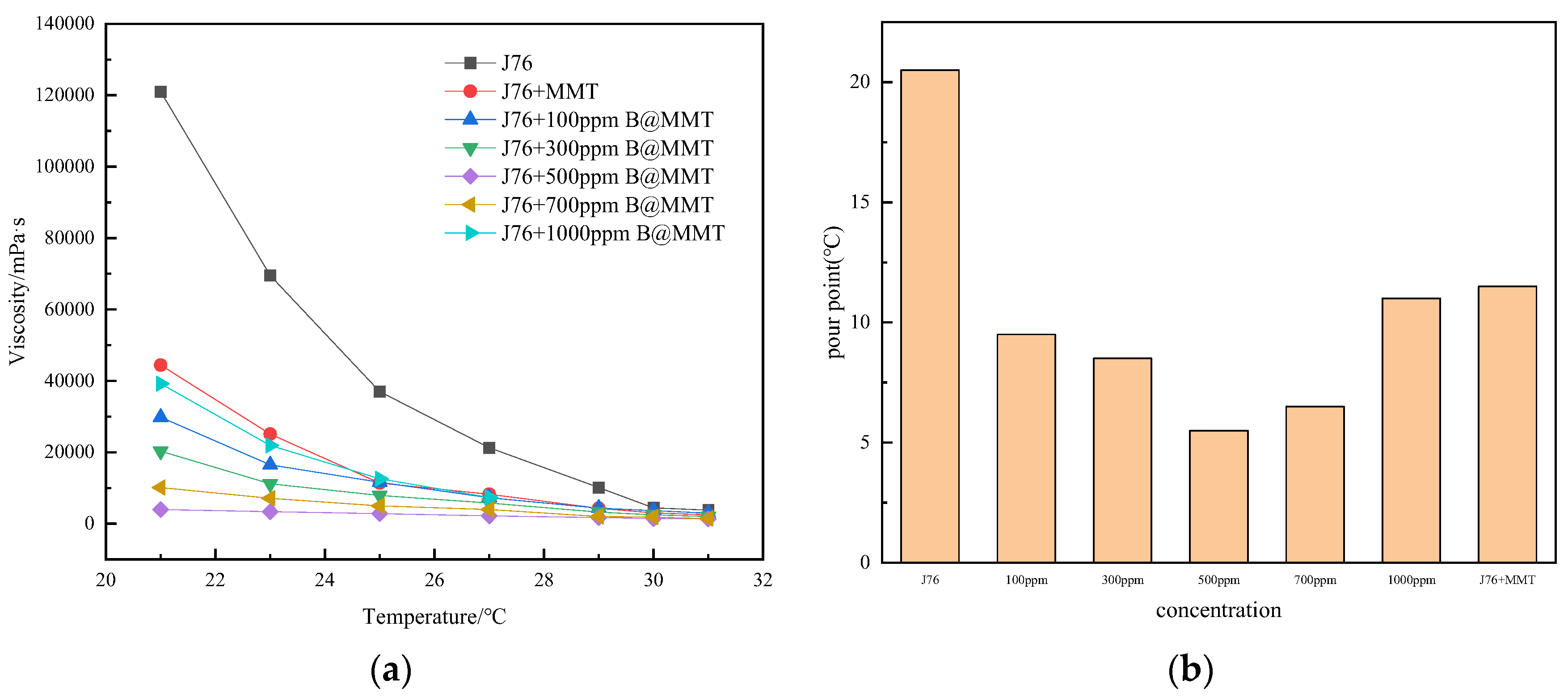 Minerals 14 00696 g005