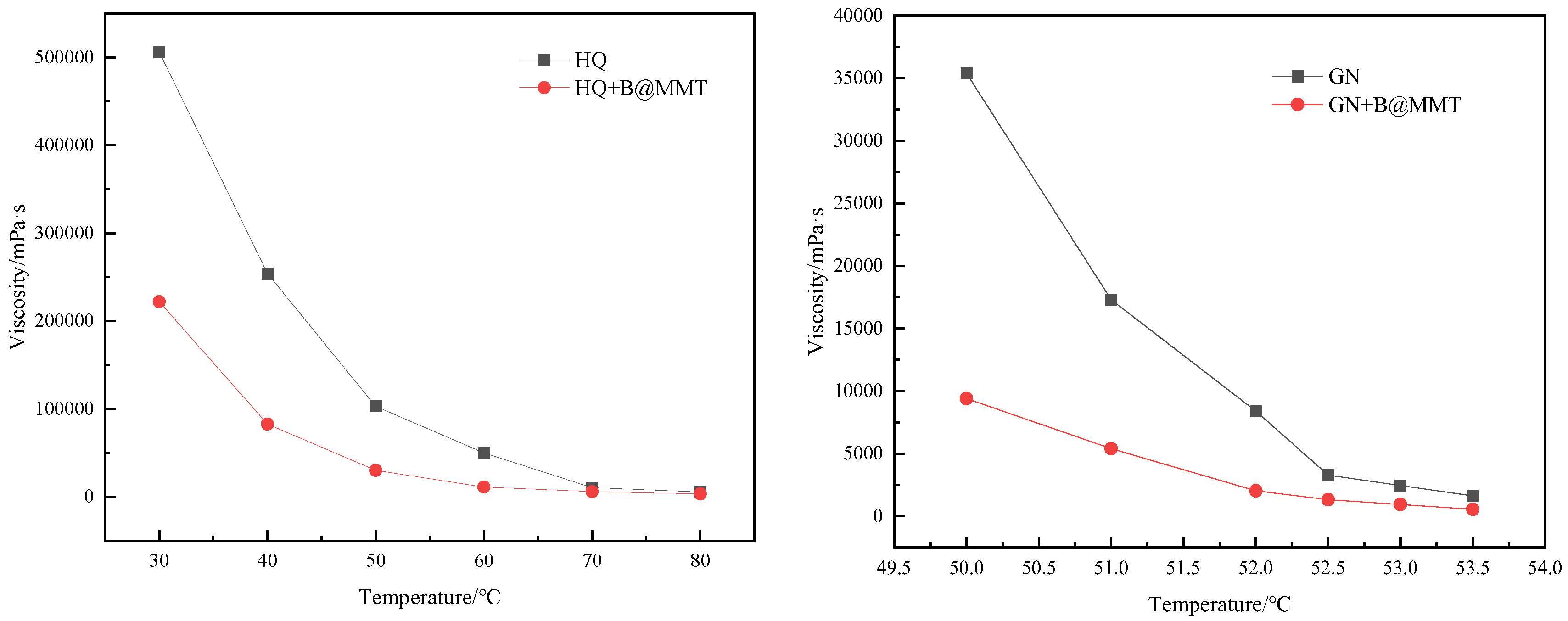 Minerals 14 00696 g006b