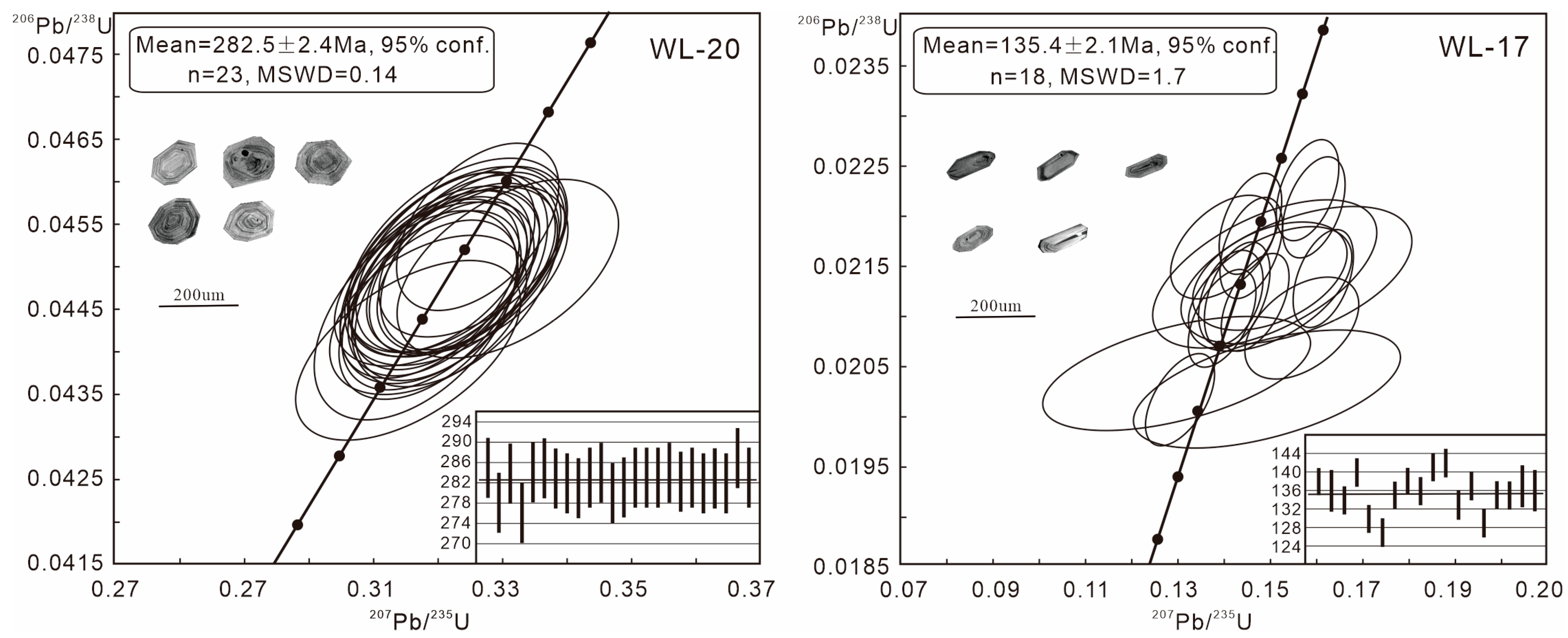 Minerals 14 00699 g004