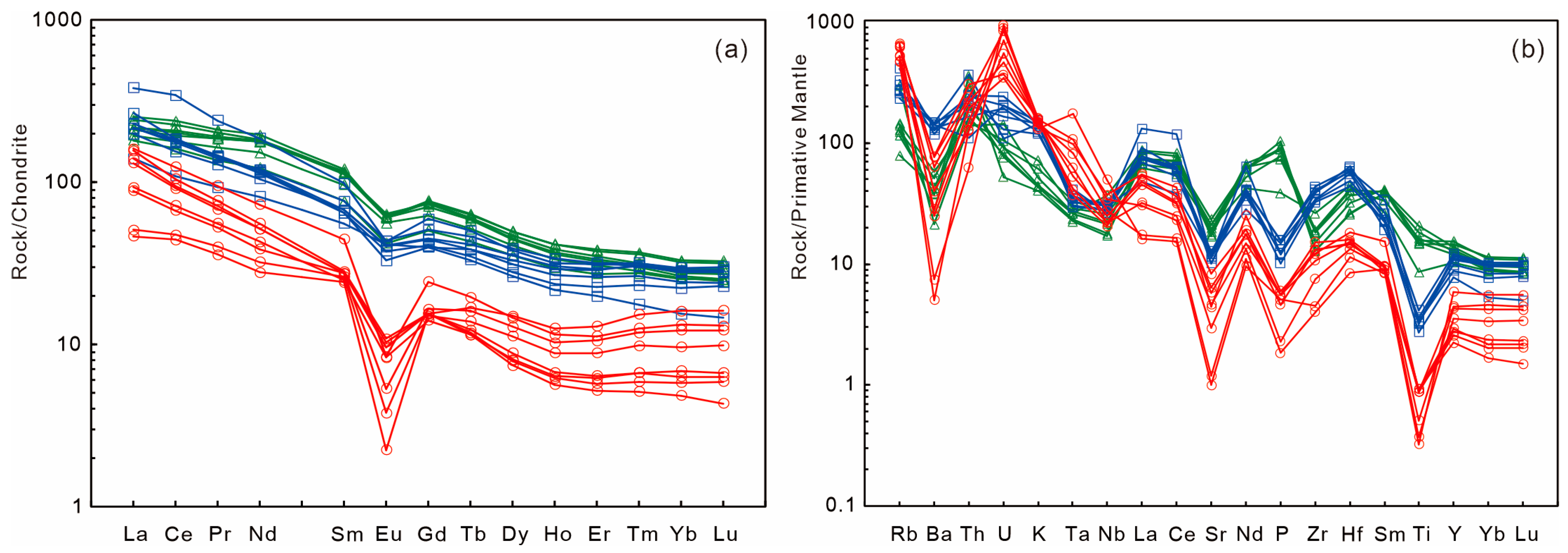 Minerals 14 00699 g007