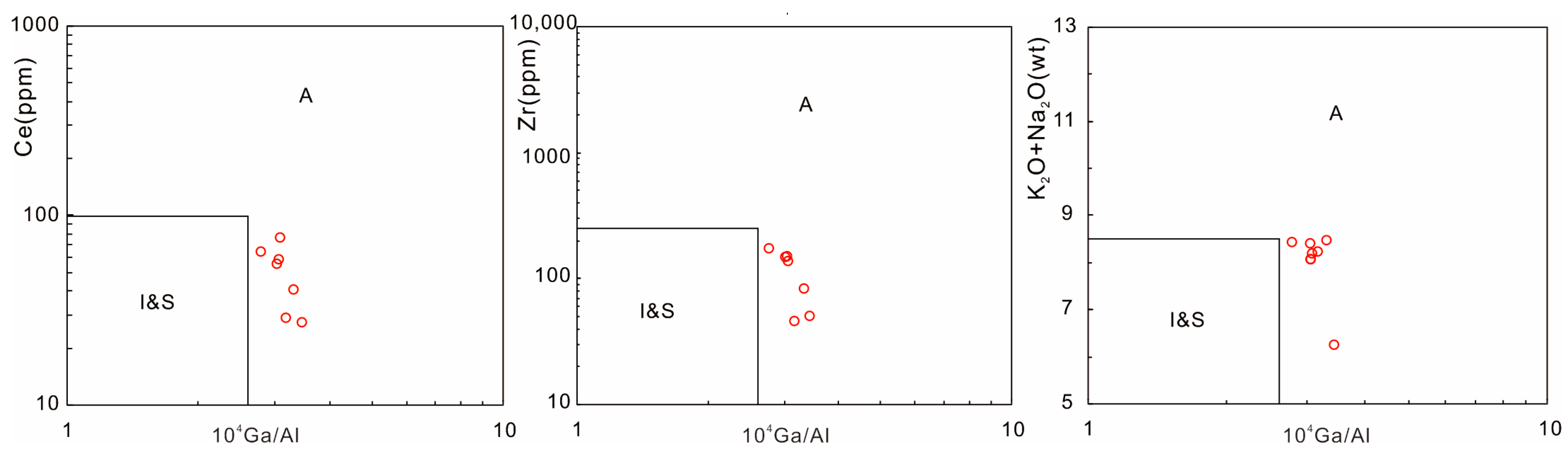 Minerals 14 00699 g009